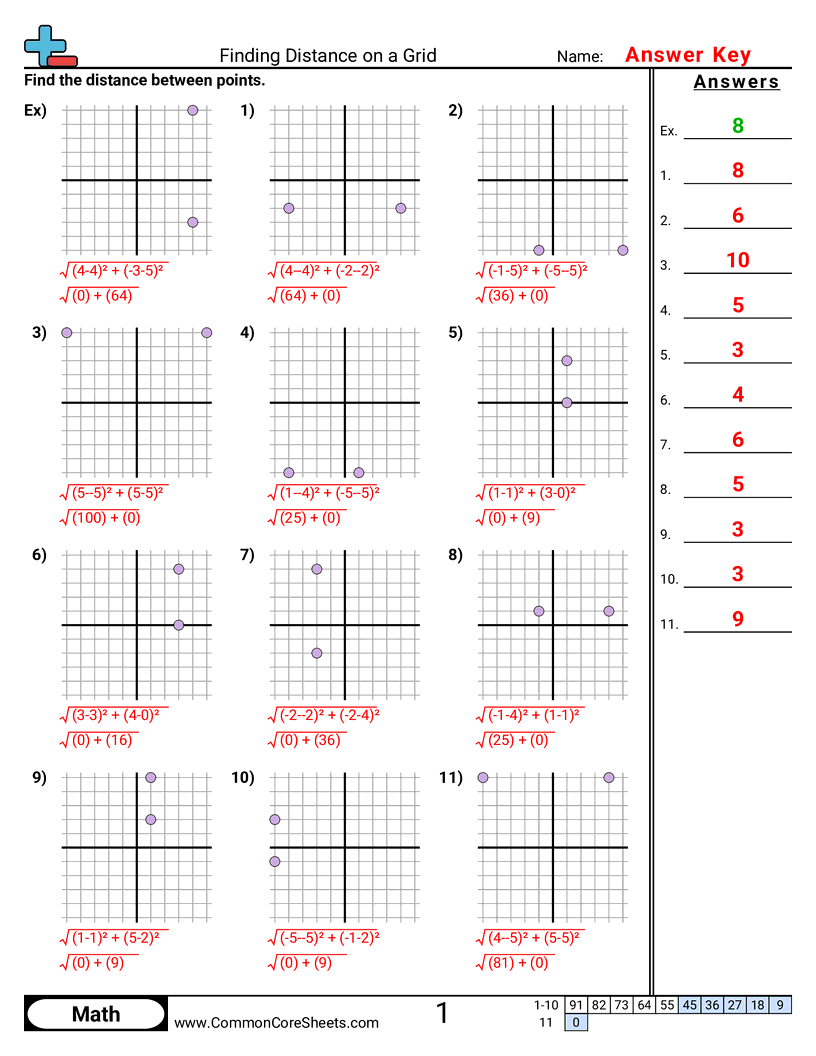 Grid Worksheets