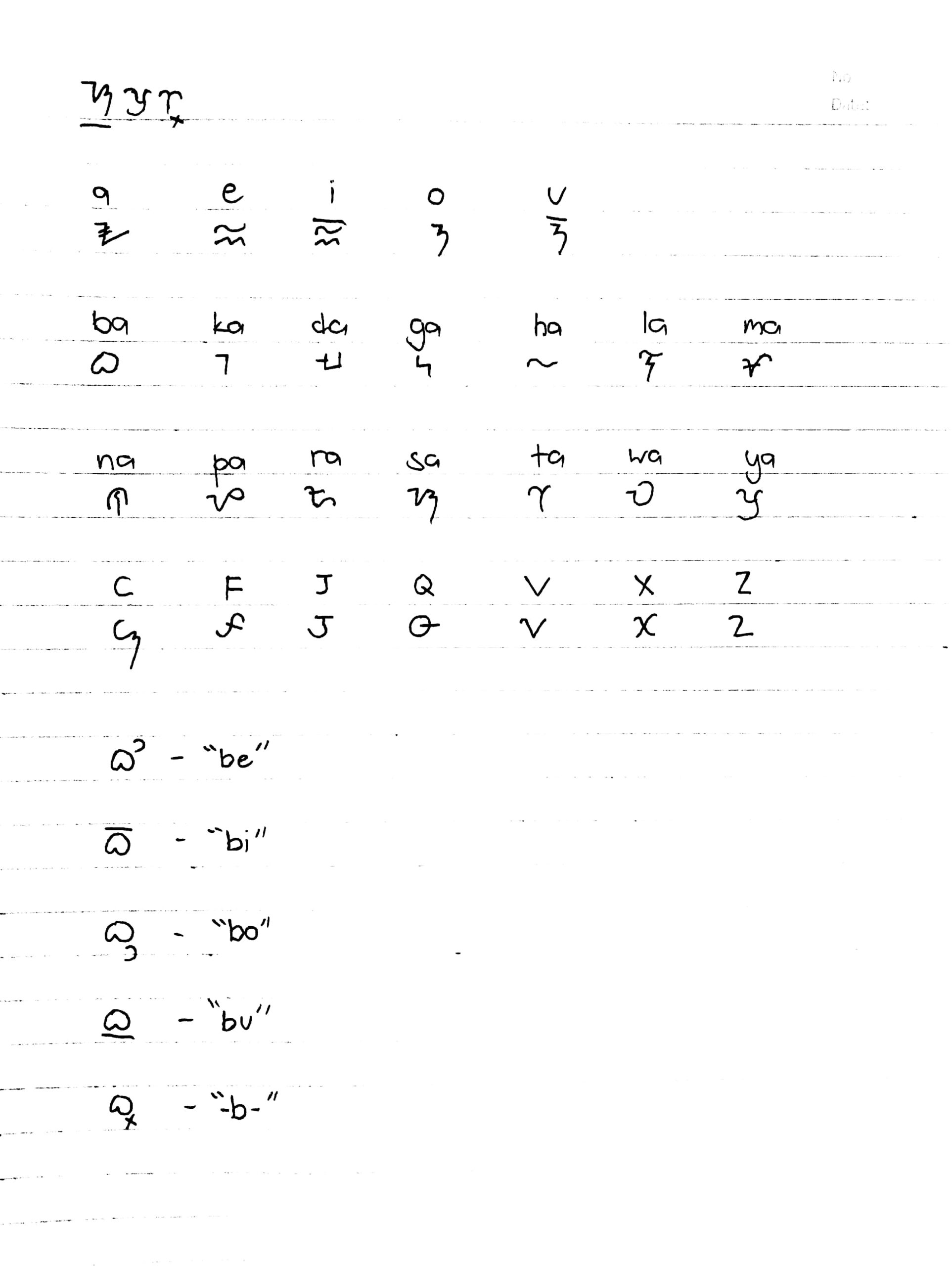 Hi There Just Wanna Share To You All My Version Of Baybayin Suyat Which I Will Use For My Fictional Story Based On Modern Philippines R Filipino