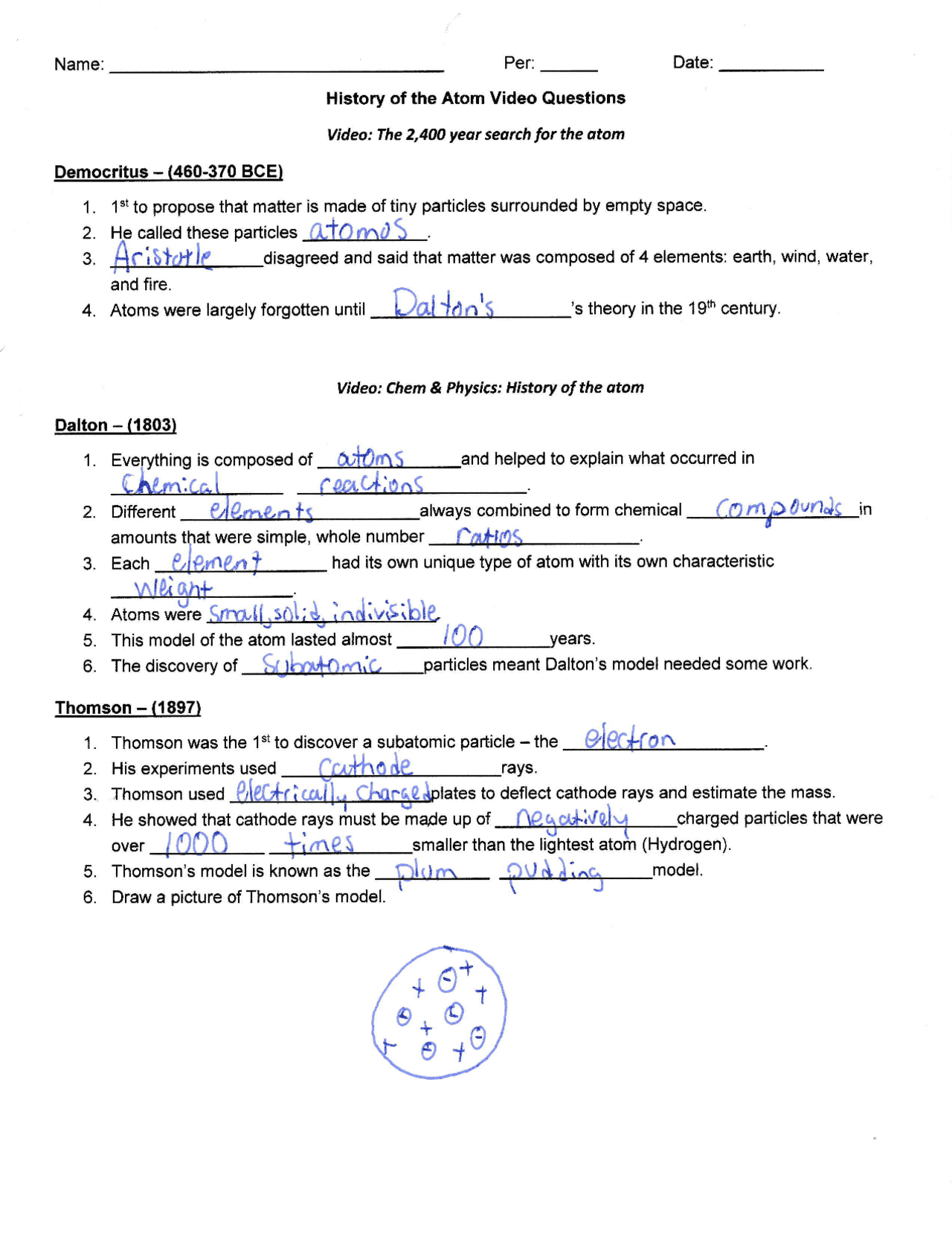 History Of Atom Worksheet Exercises Chemistry Docsity