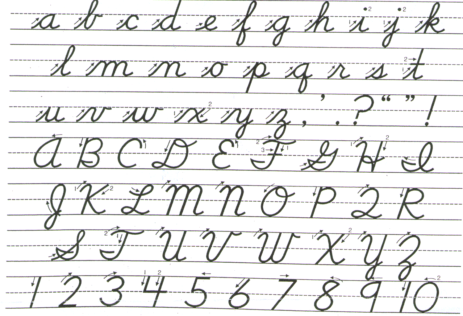 How Do You Write Your Capital Cursive i s R fountainpens