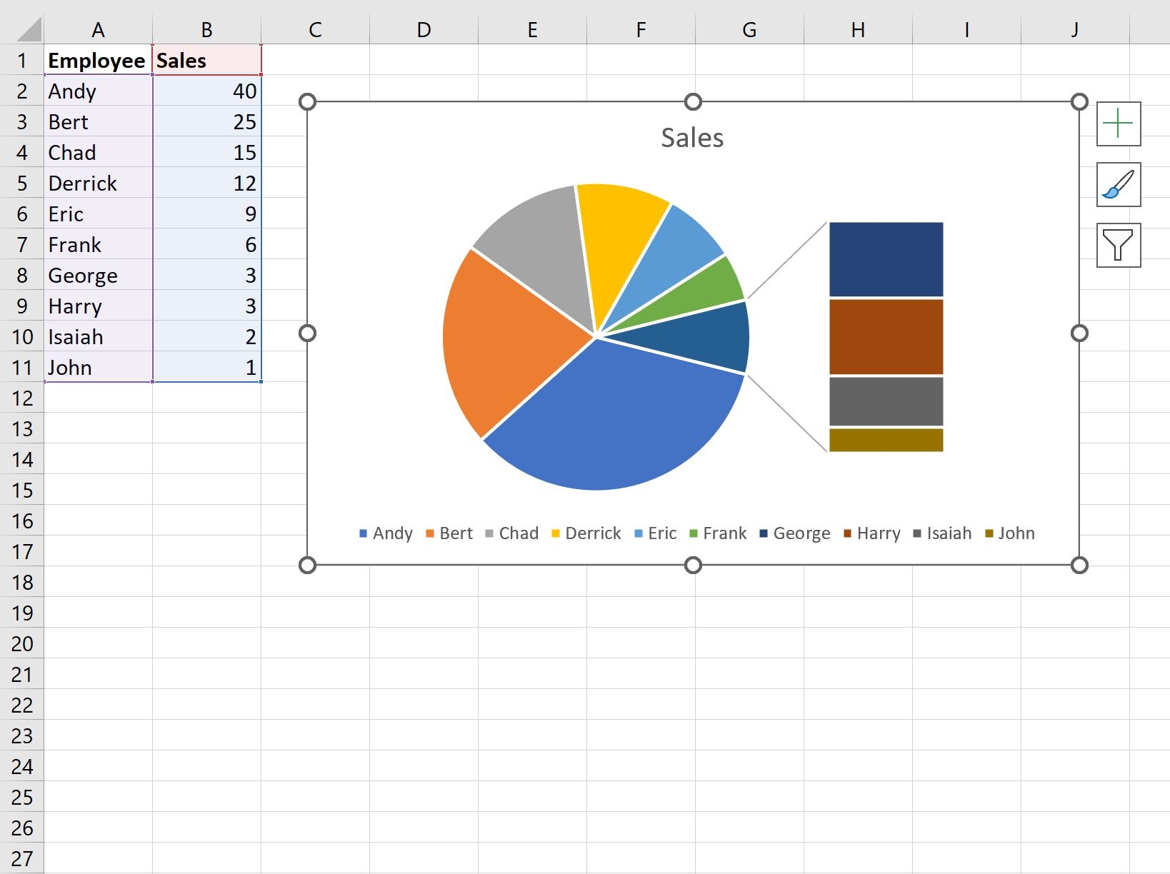How To Create A Bar Of Pie Chart In Excel With Example How To Create A Bar Of Pie Chart In Excel With Example