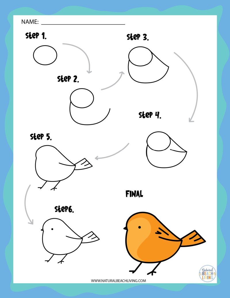 Step By Step Animal Face Drawing For Children Simple Tutorials For Fun Learning Mimi Panda