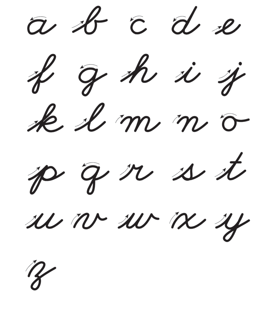 How To Write In Cursive Basic Guidelines With Examples Wr1ter How To Write In Cursive Basic Guidelines With Examples Wr1ter