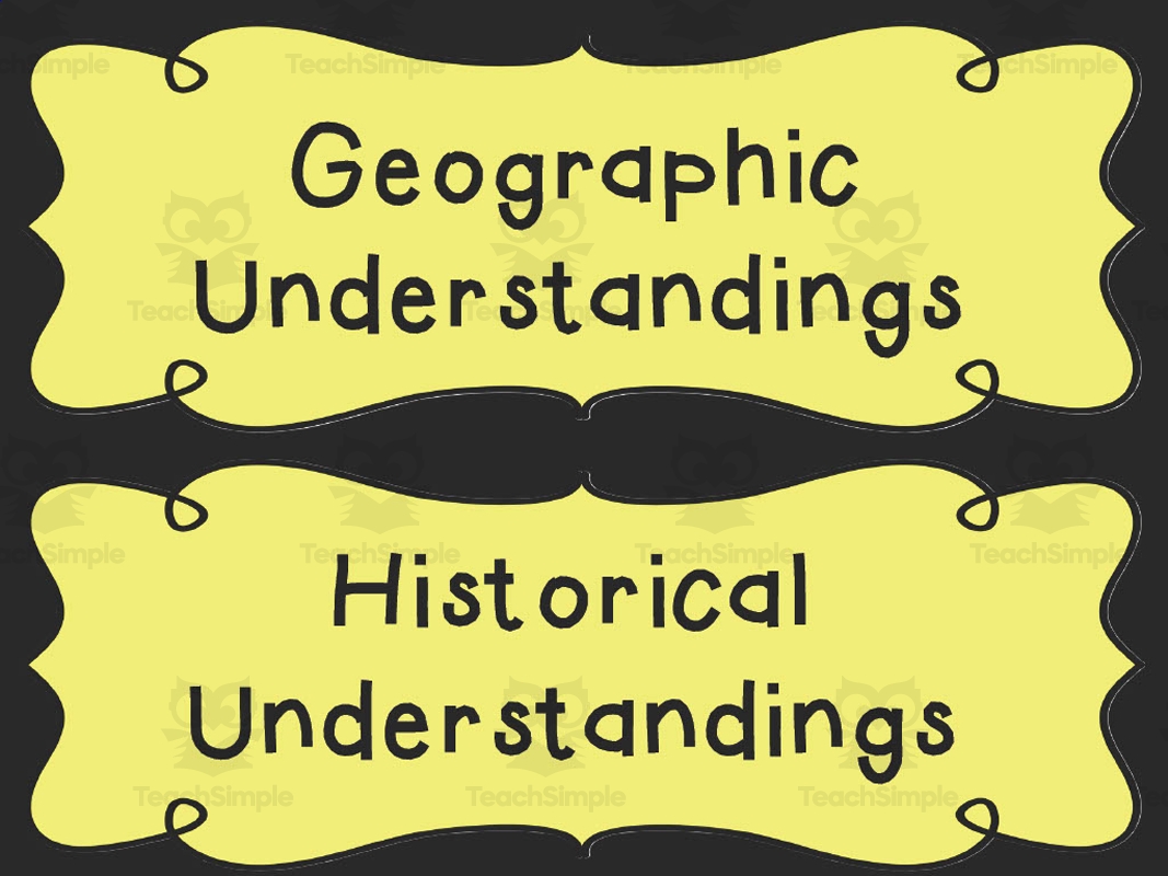 I Can Statement Anchor Charts 6th Grade Social Studies Georgia Standards By Teach Simple