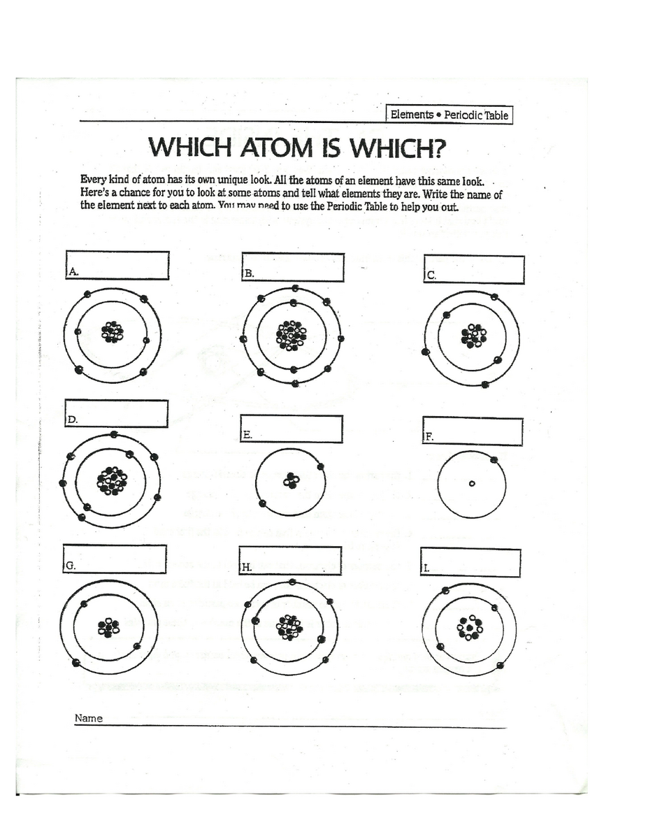 Identify Atoms Worksheet Elements Atomic Structure
