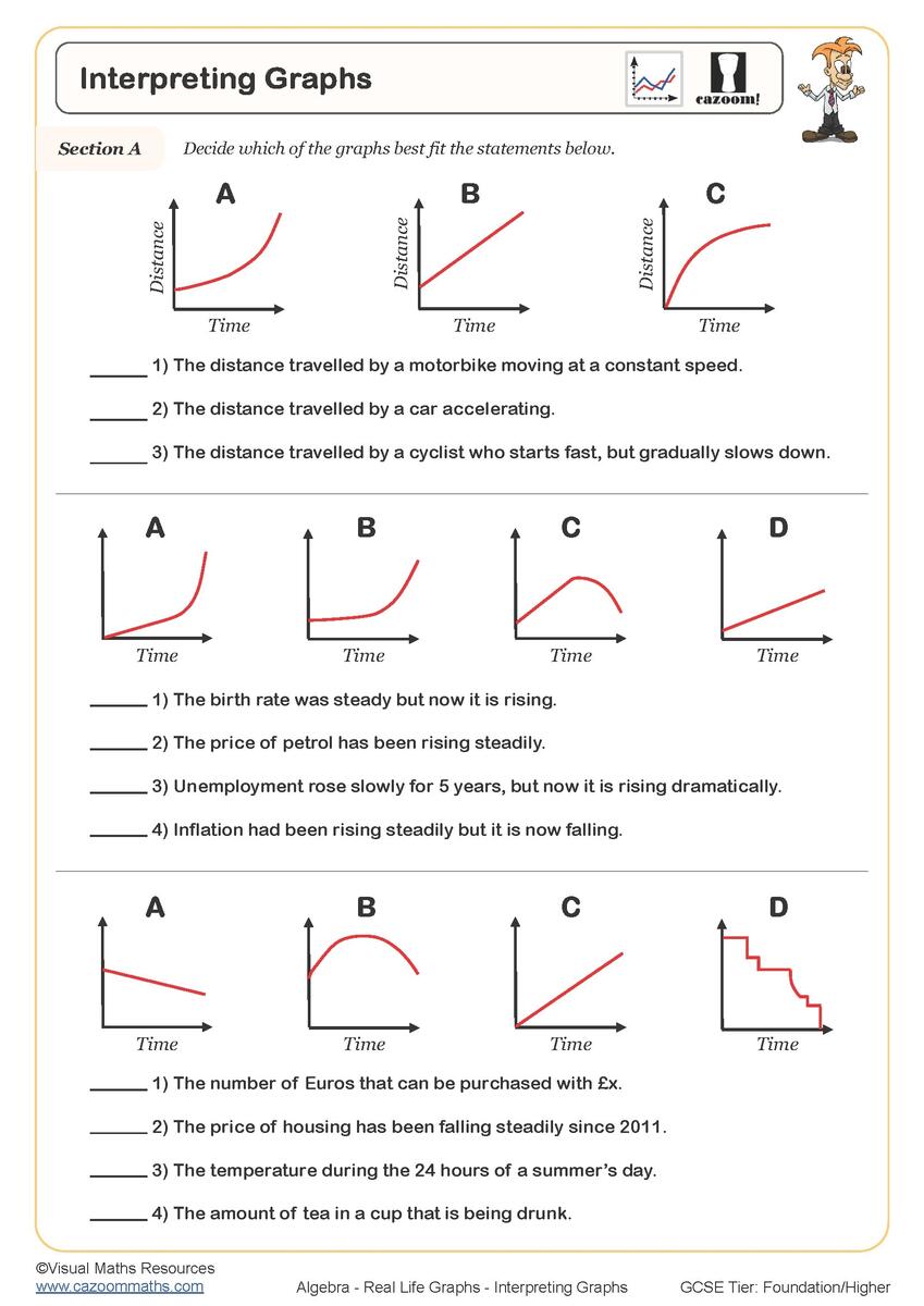 Pie Charts Bar Charts And Line Graphs Printable PDF Math Worksheets Cazoom Math