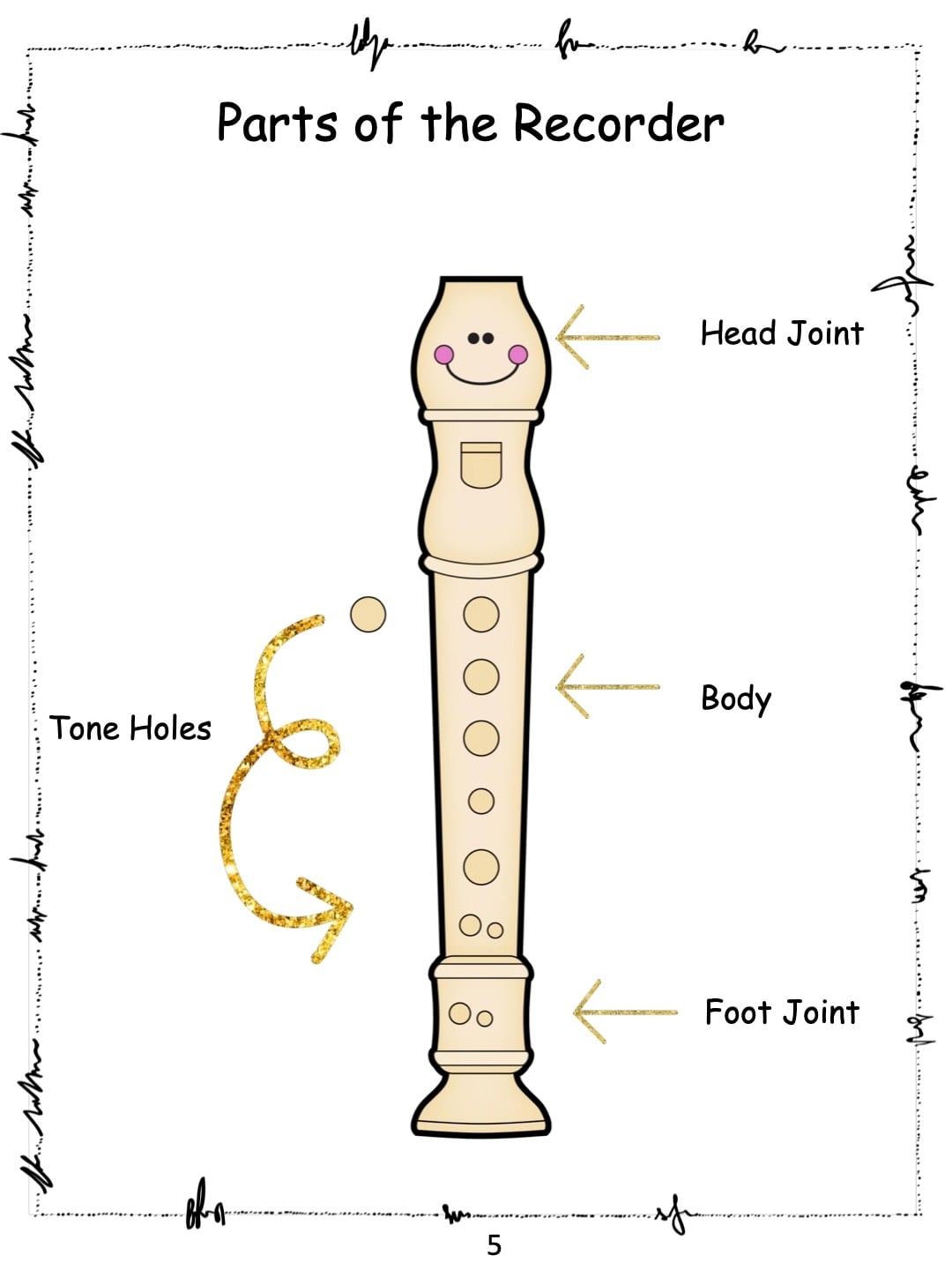 28 Color The Soprano Recorder Fingering Worksheets Baroque Style Music Appreciation And Composition Etsy