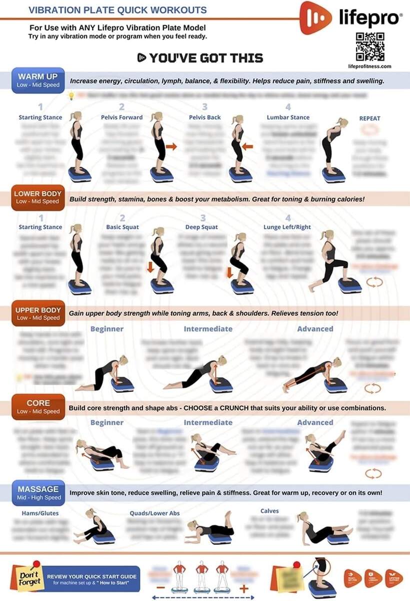 LifePro Vibration Plate Exercise Chart Full Body Workout Poster Guide Walmart
