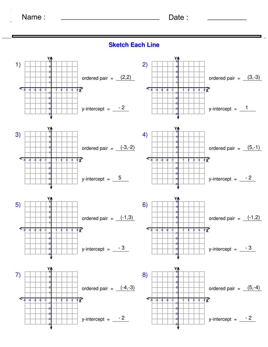 Linear Functions Graphing Lines Given Y Intercept And A Ordered Pair Worksheet Made By Teachers