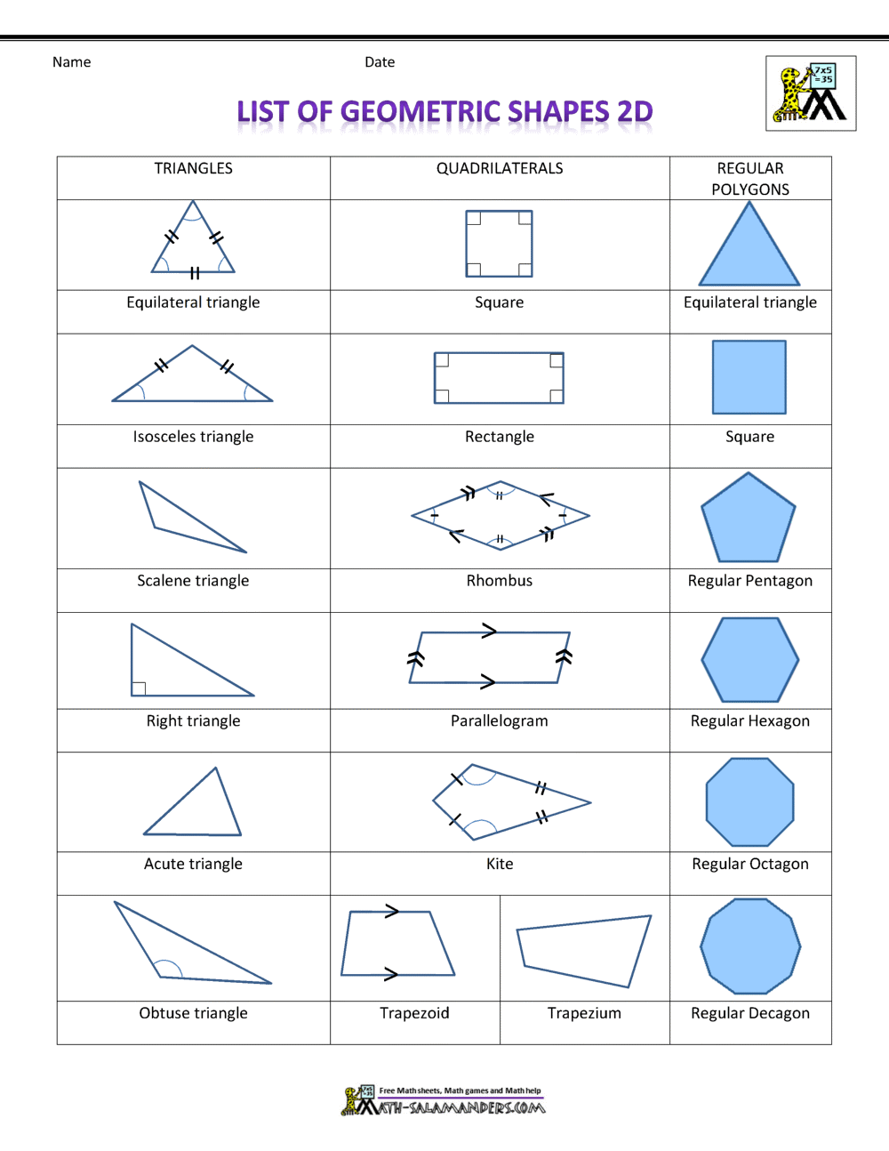 List Of Geometric Shapes