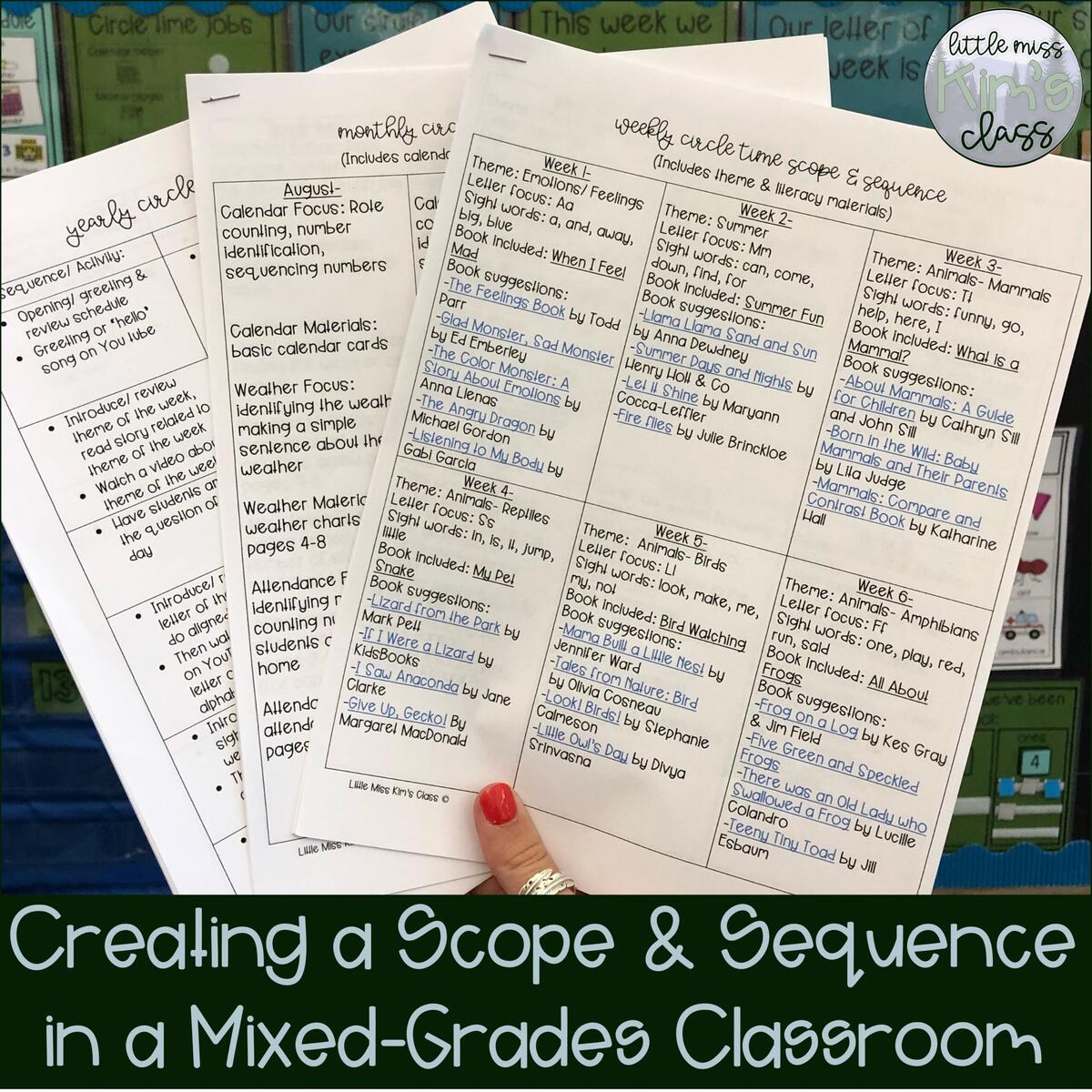 Elementary Scope Sequence 2021 22 For The Kingdom Homeschool Cooperative