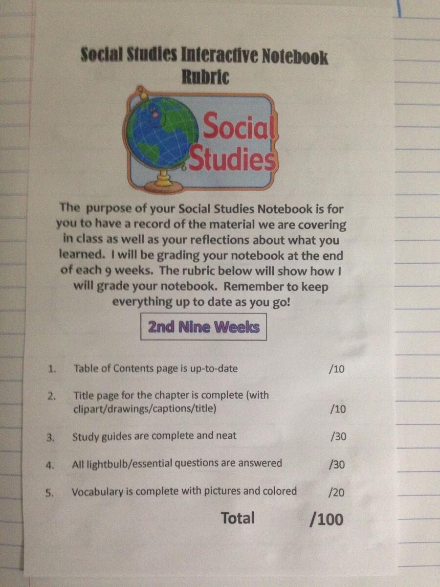 Liz In The Classroom Social Studies Interactive Notebook Set Up