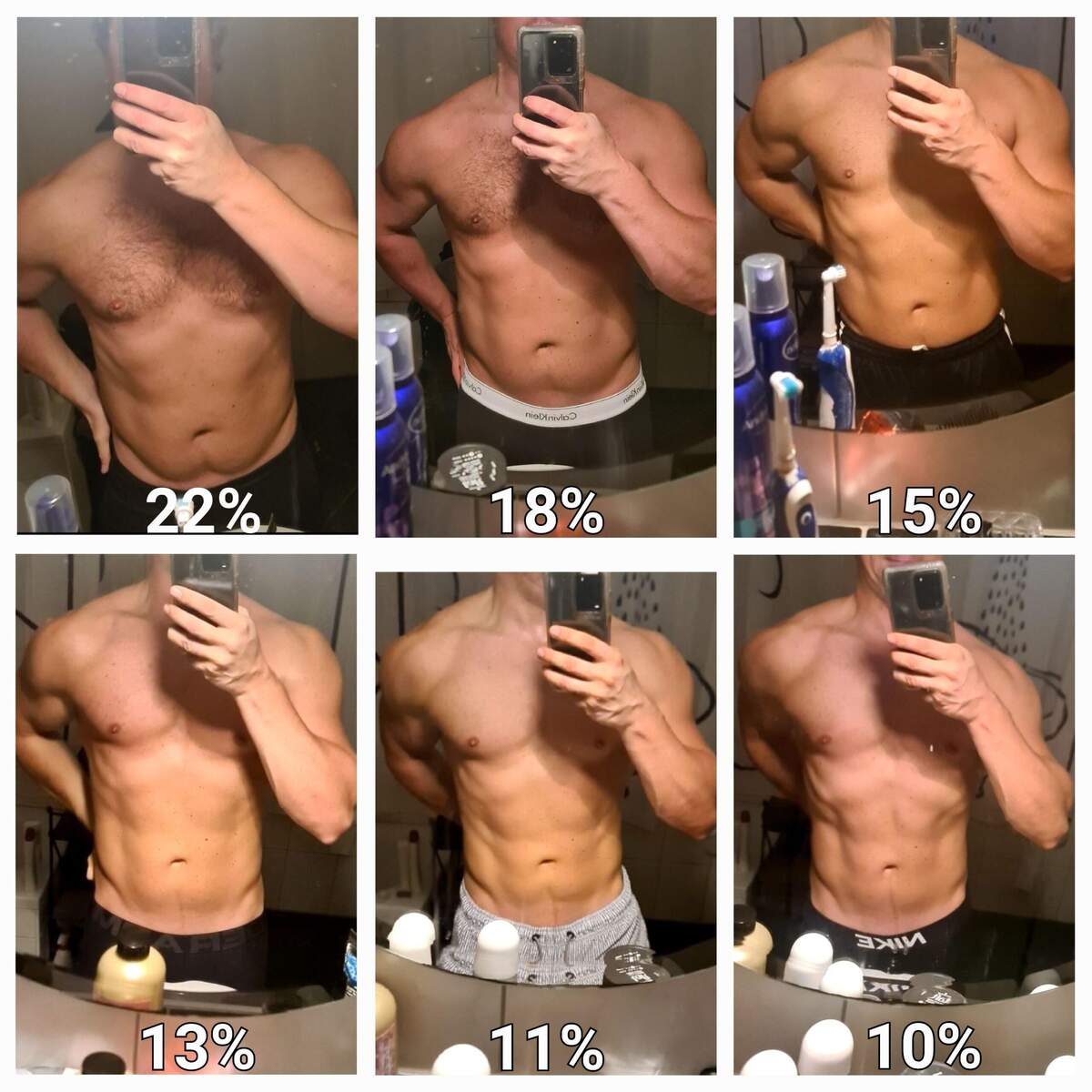 Everyone Who Is Into Women Which Body Fat Percentage Do You Like The Best Which Body Fat Percentage Do You Like The Least R Trueratediscussions