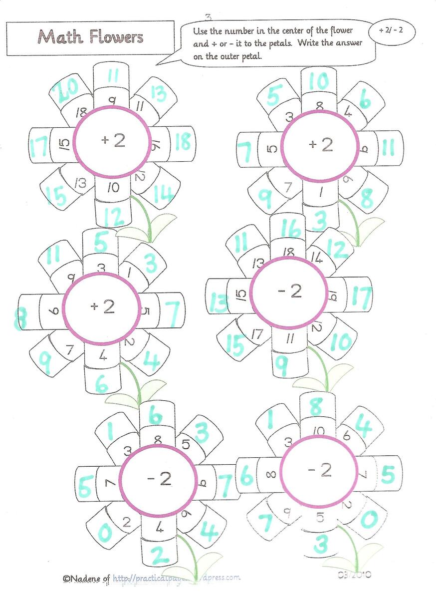 Make Your Own Mental Maths Practice Worksheets Blank Templates Practical Pages