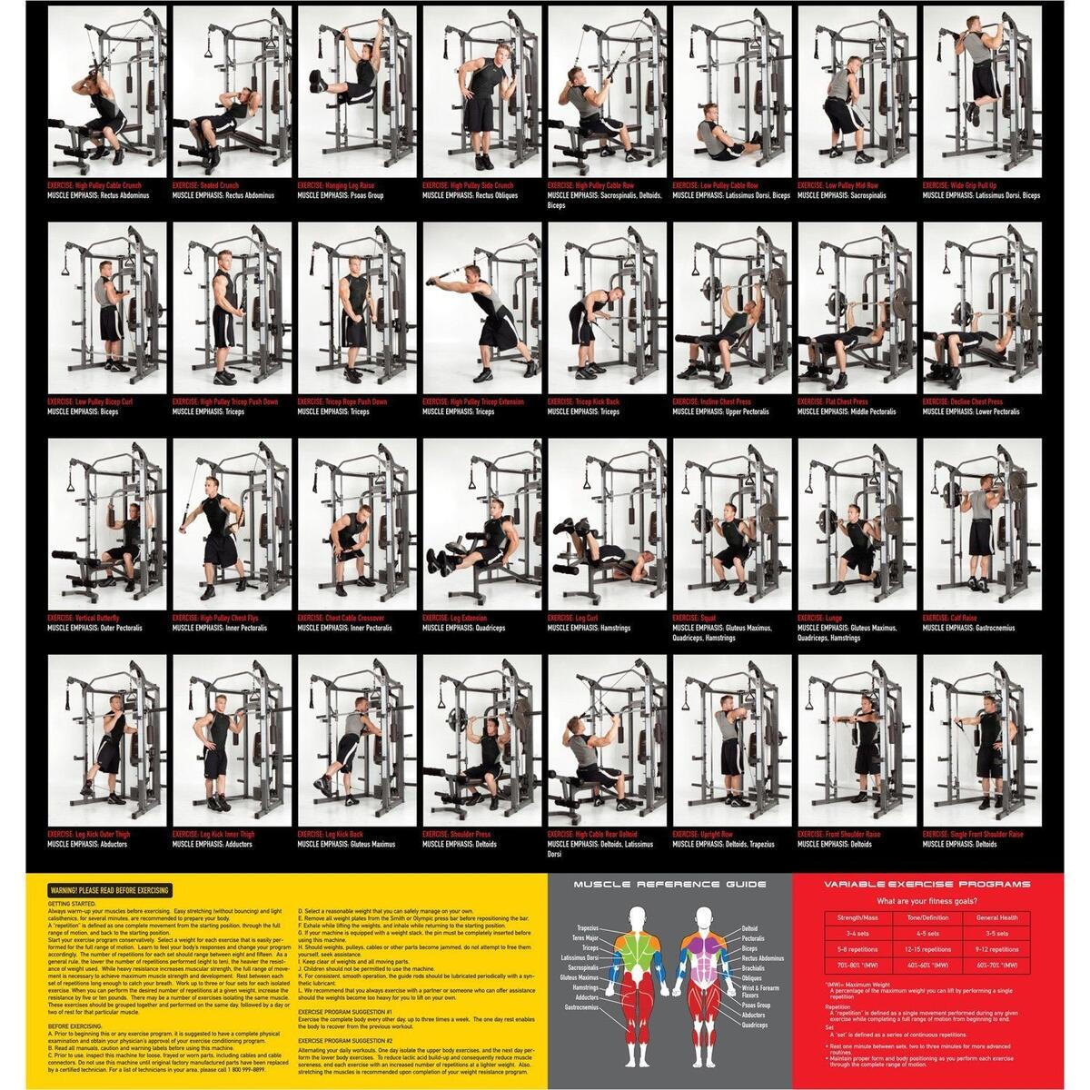 Marcy Home Gym Exercise Chart