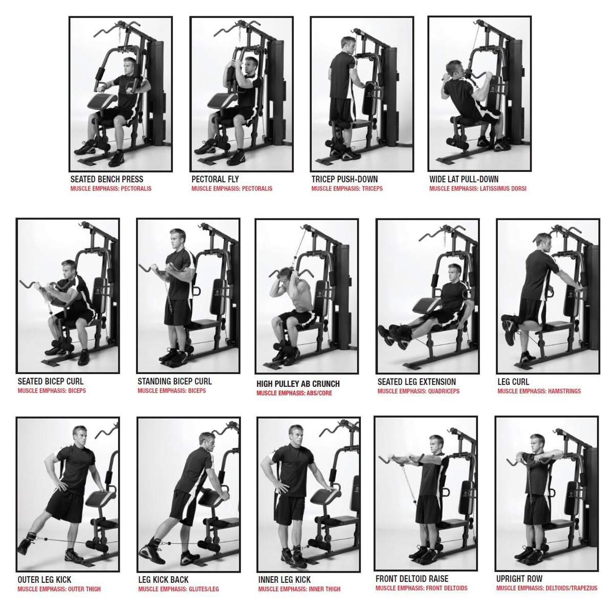 Marcy Home Home Multi Gym Workout Plan Pdf Marcy Home Gym Workout Chart Multi Gym Workout Chart Marcy Workout Routine Exercise Chart Home Gym Planner Upper Body Marcy Home Gym Workout