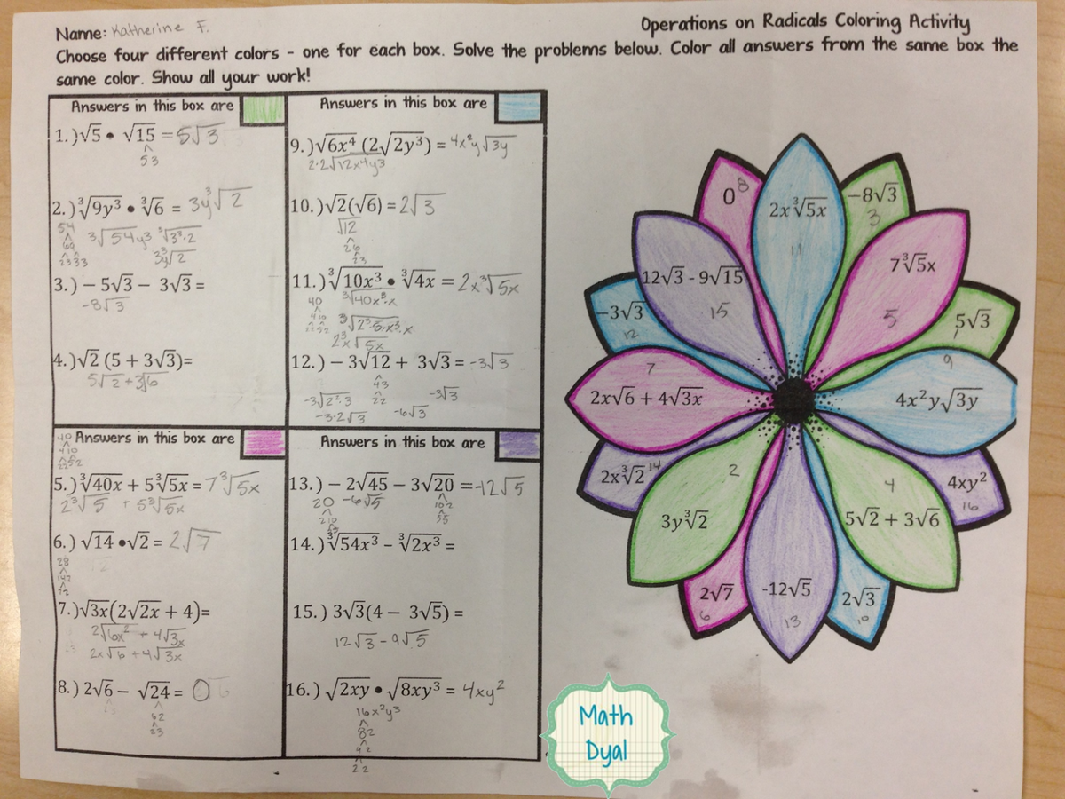 Math Dyal Radical Radicals Math Dyal Radical Radicals