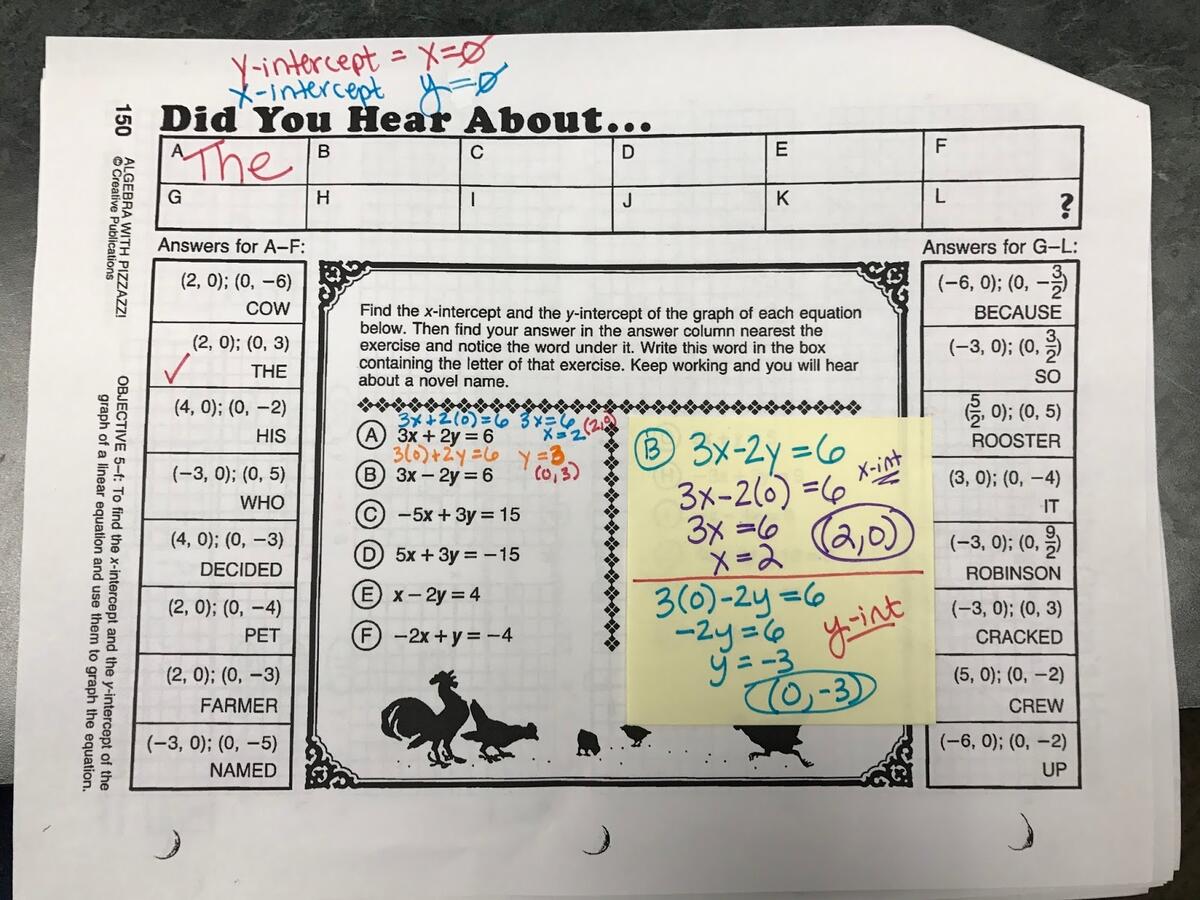 Math With Mrs Mandel AM7 March 23 Worksheets Library Math With Mrs Mandel AM7 March 23 Worksheets Library