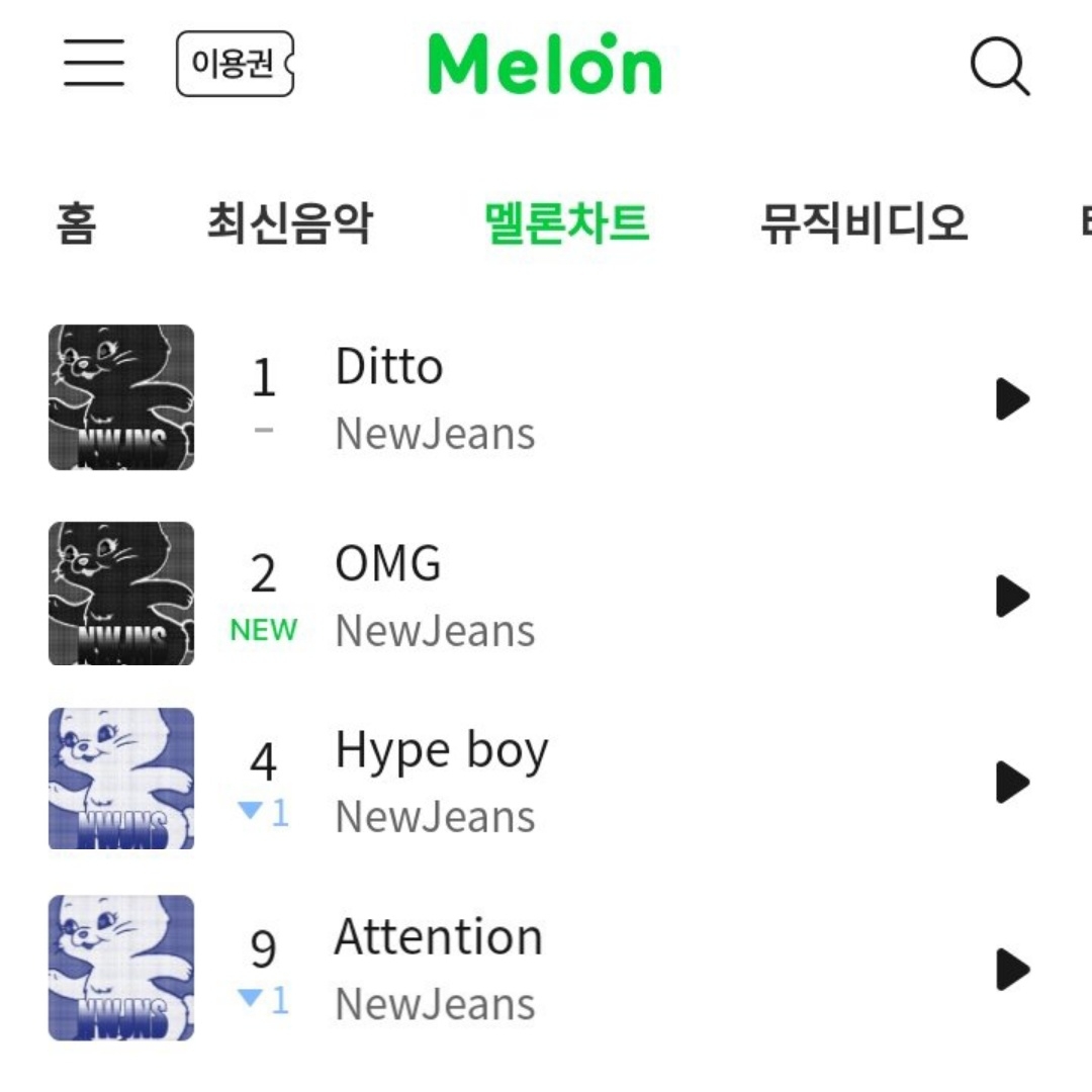 MelOn Real Time Chart Right Now 1 Ditto 2 OMG 4 Hype Boy 9 Attention Aint Noone Doing It Like Them Do The Dance Melon Real Time Chart 39 On This Time Oh It S Starting Hold On Tight Everyone