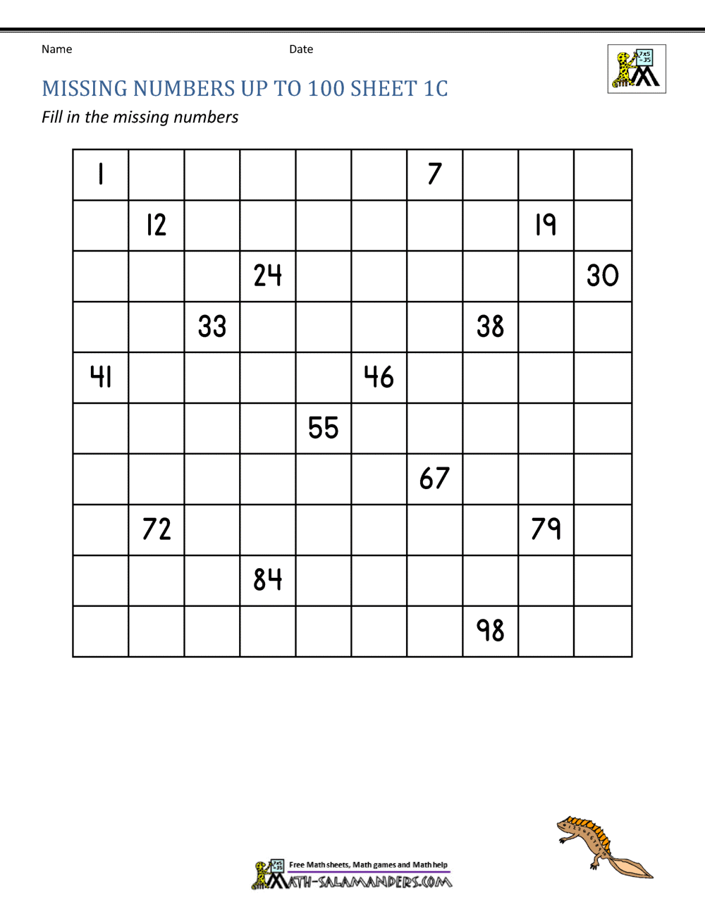 Missing Number Chart 1 100 Missing Number Chart 1 100