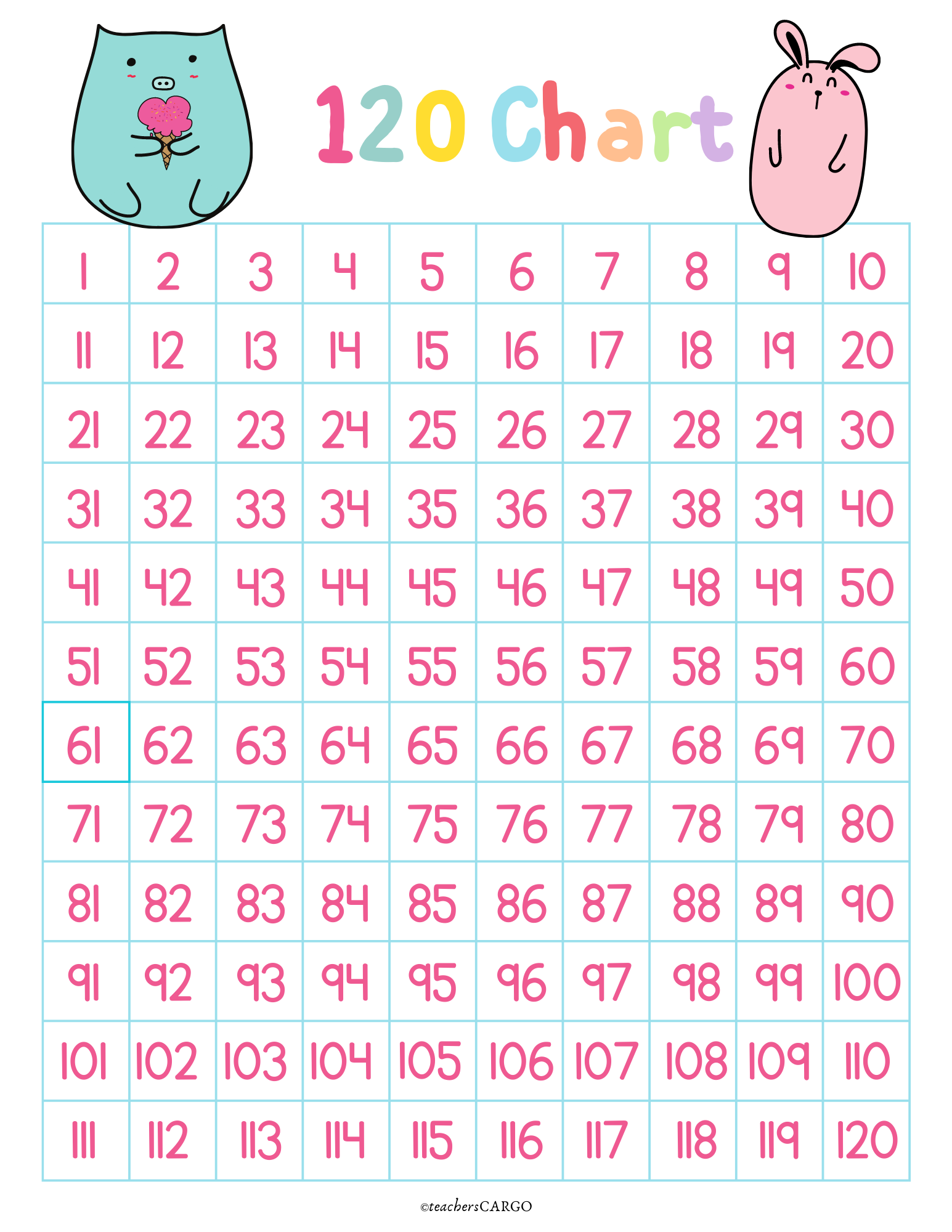 Missing Numbers To 120 Counting To 120 Worksheets 50s 100s 120 Chart Made By Teachers Missing Numbers To 120 Counting To 120 Worksheets 50s 100s 120 Chart Made By Teachers