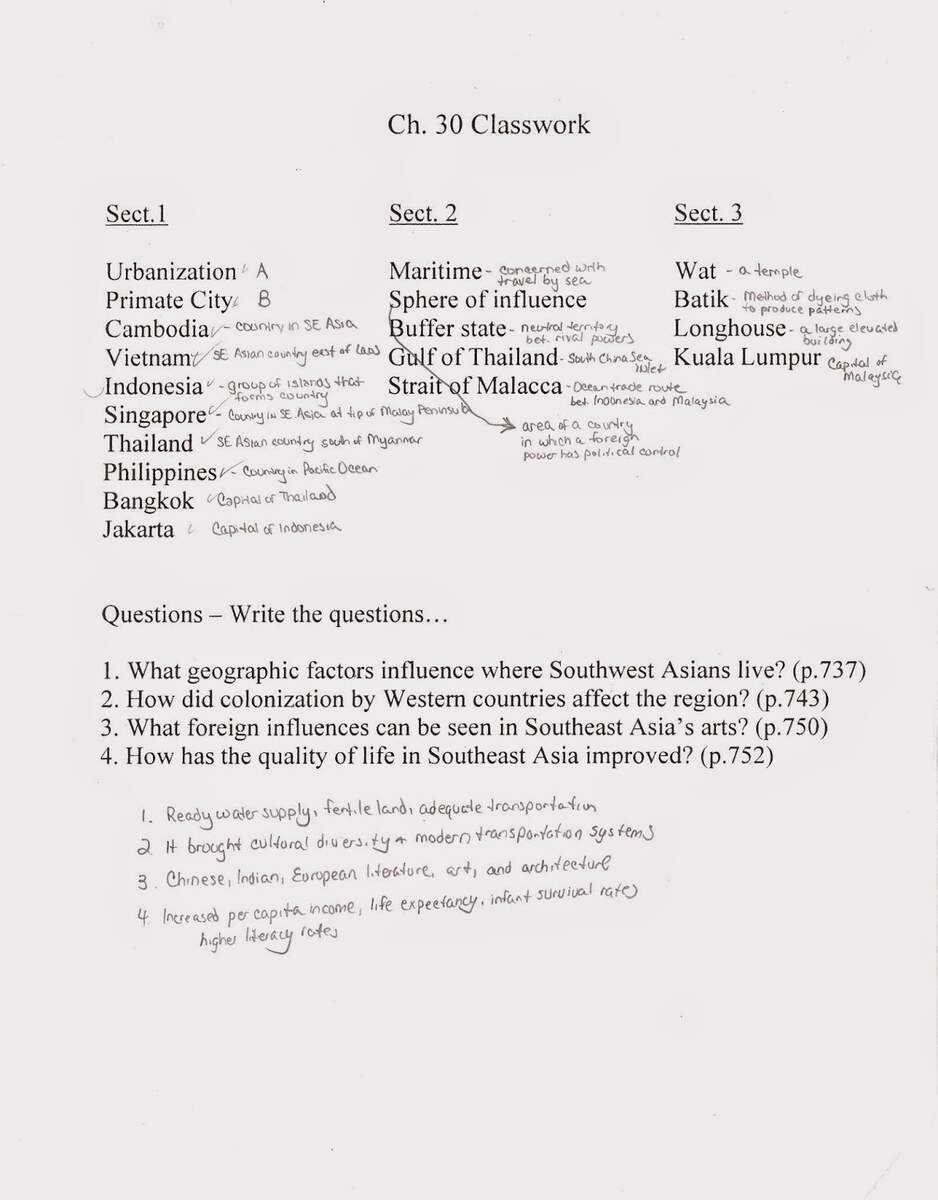 Mr E S World Geography Page April 2016