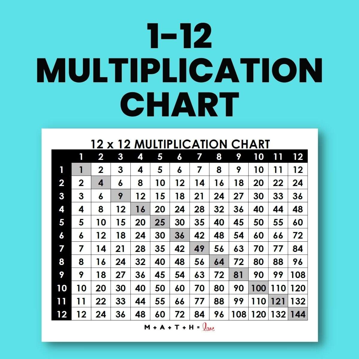 Multiplication Chart 1 12 Free Printable PDF Multiplication Chart 1 12 Free Printable PDF