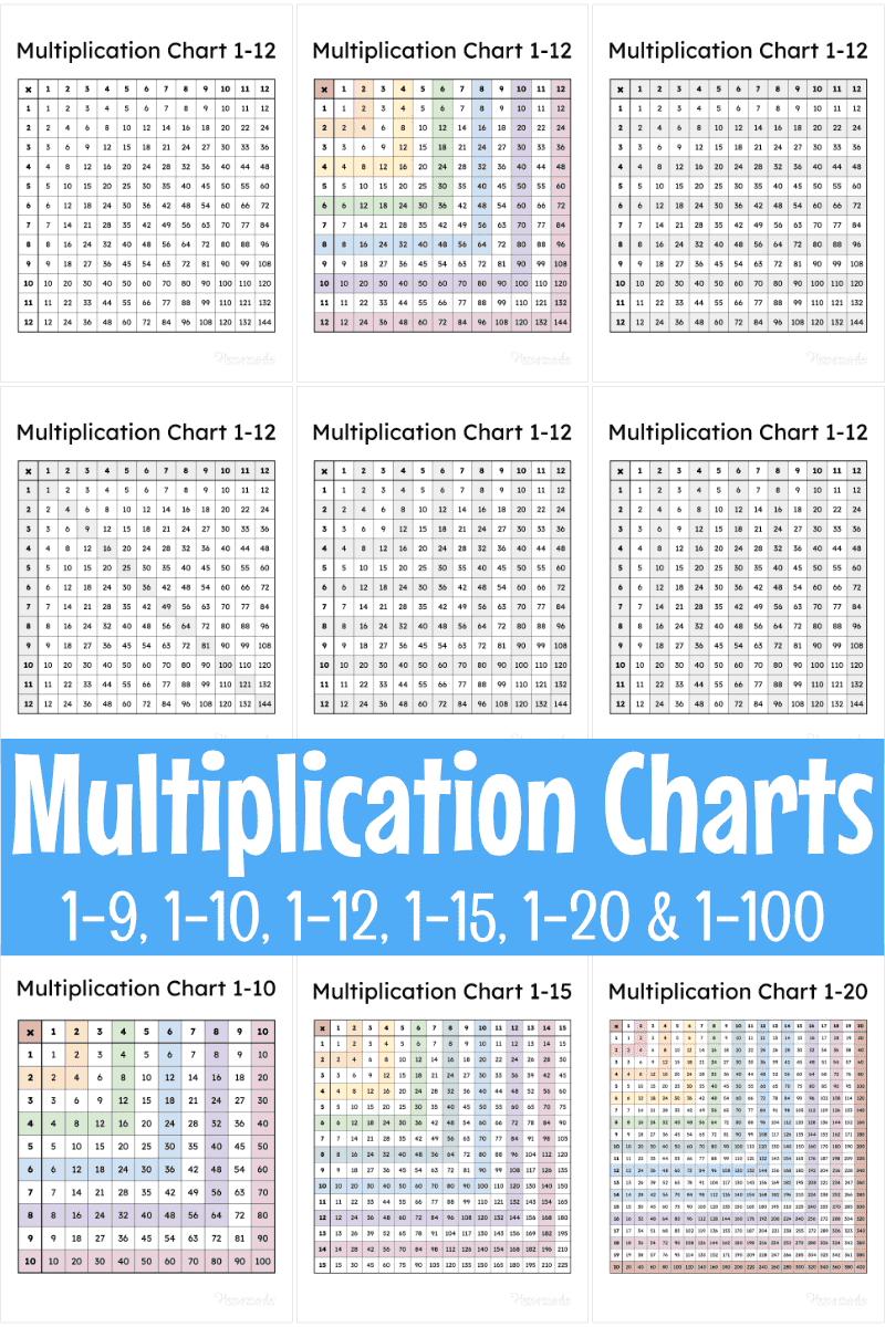 Free Multiplication Chart Printables World Of Printables