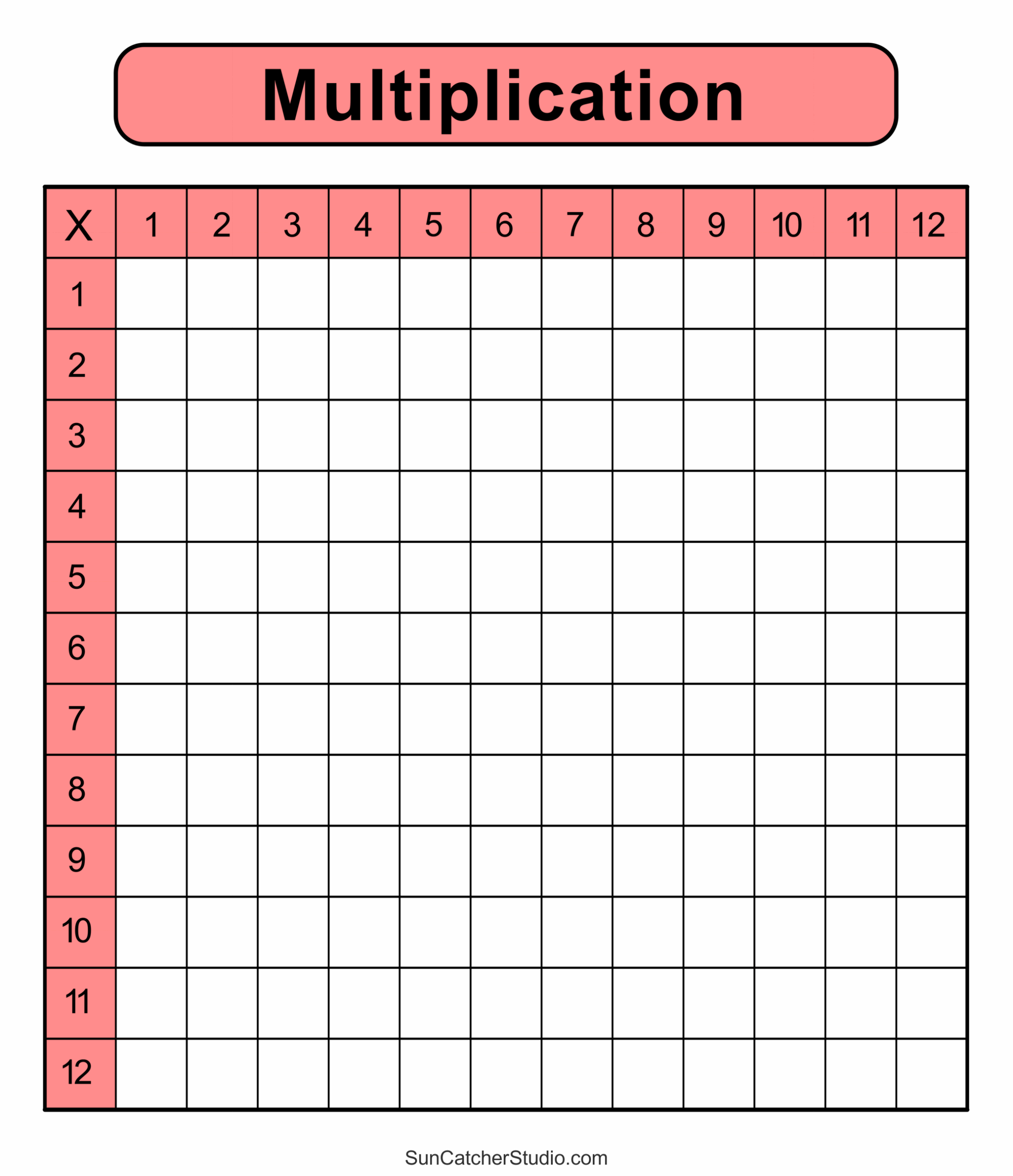 Multiplication Charts PDF Free Printable Times Tables DIY Worksheets Library