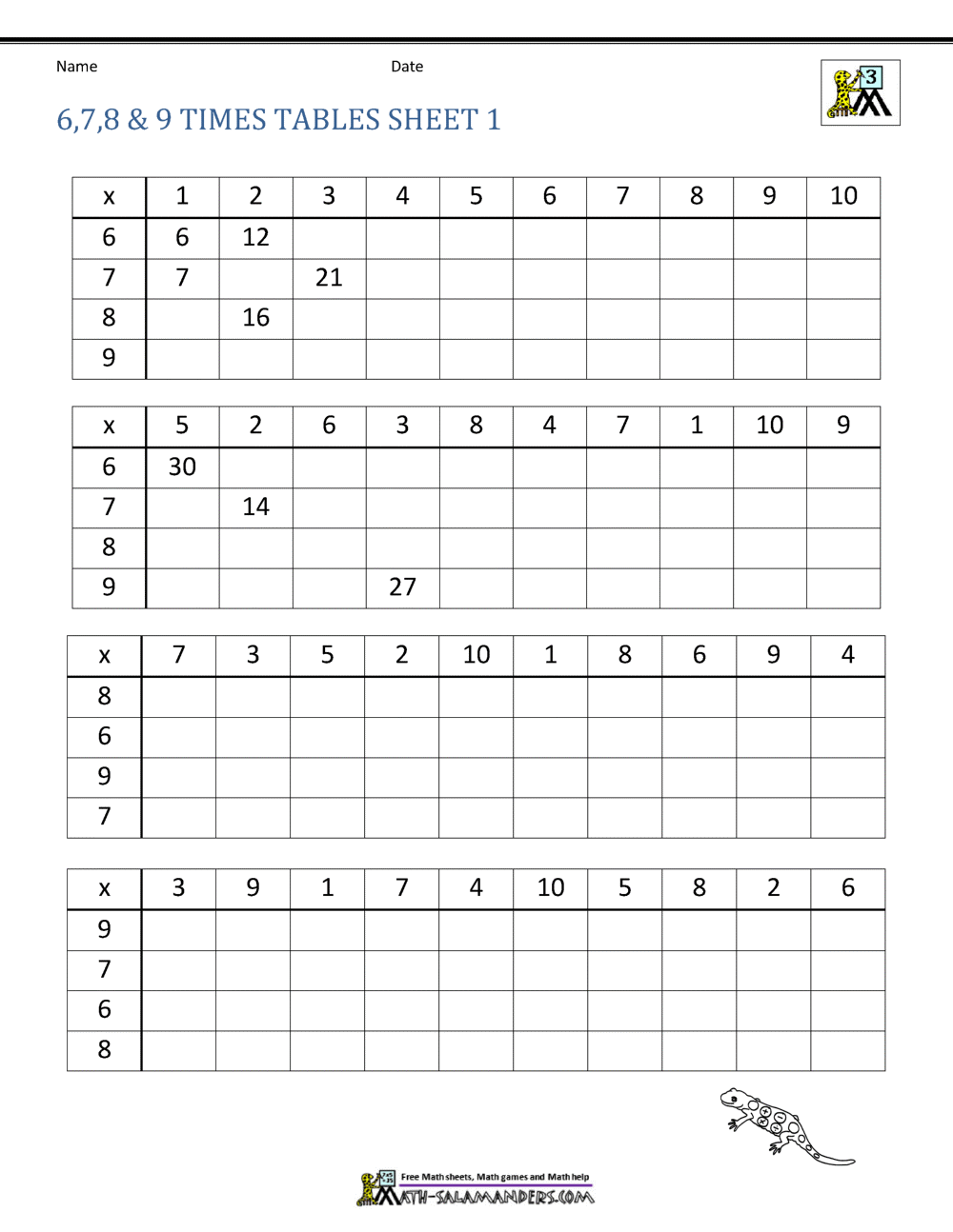 Multiplication Drill Sheets 3rd Grade Multiplication Drill Sheets 3rd Grade