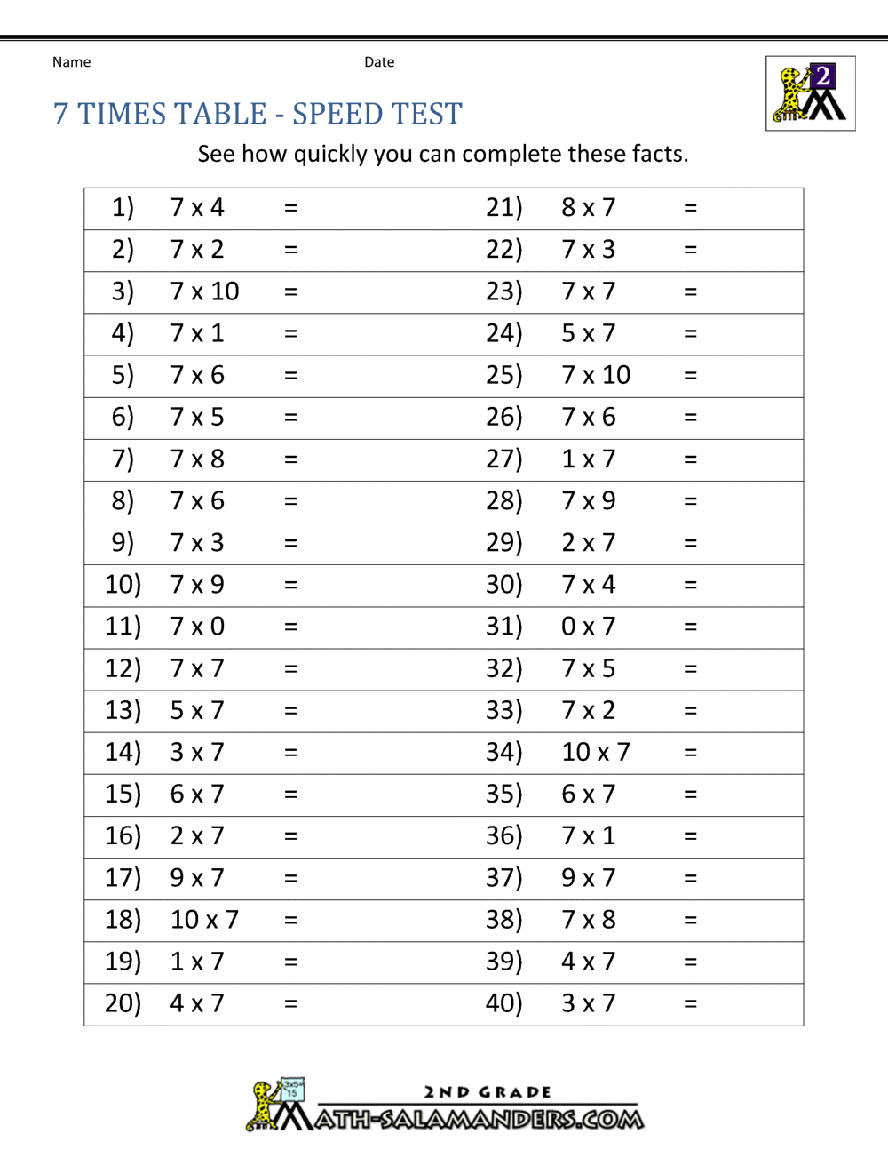 Multiplication Facts 7 Times Table Free Multiplication Worksheets 1 12 Paper Trail Design