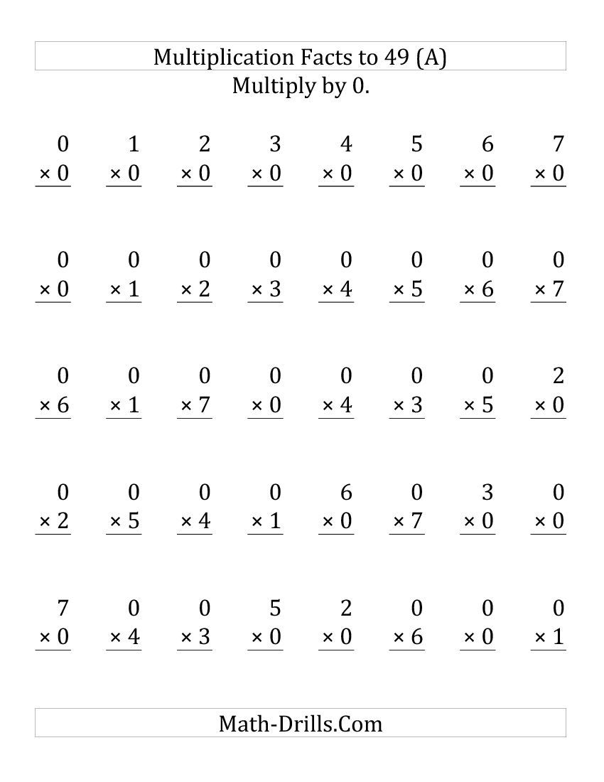 Math Facts Fluency Mad Minutes Timed Multiplication Tests Made By Teachers