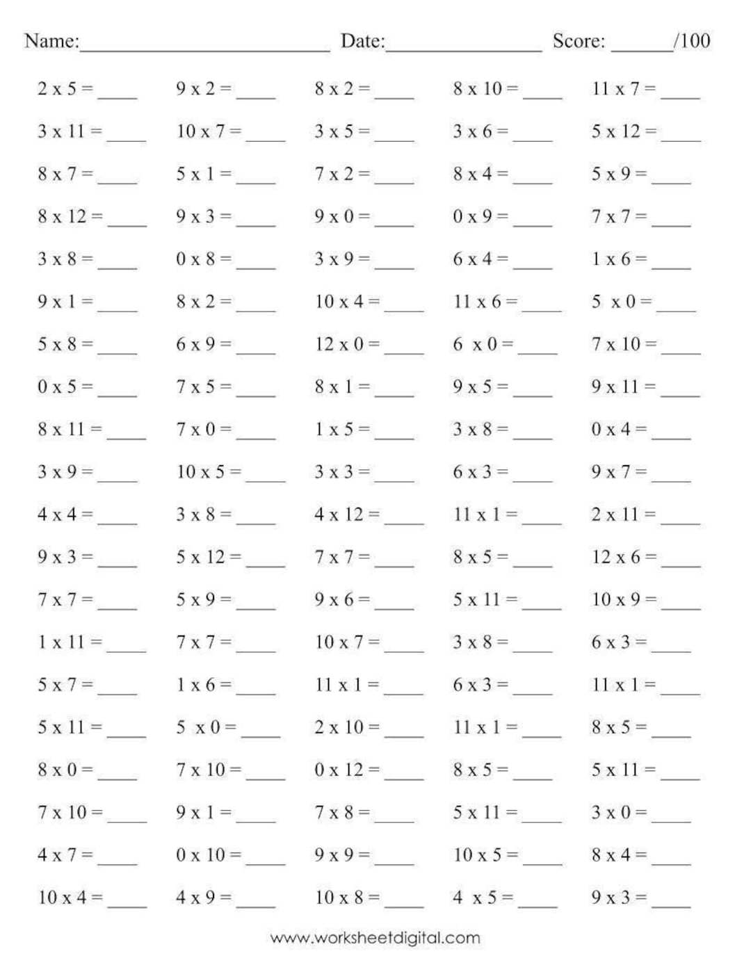 Multiplication Math Drills Timetable 0 12 Practice instant Download Etsy