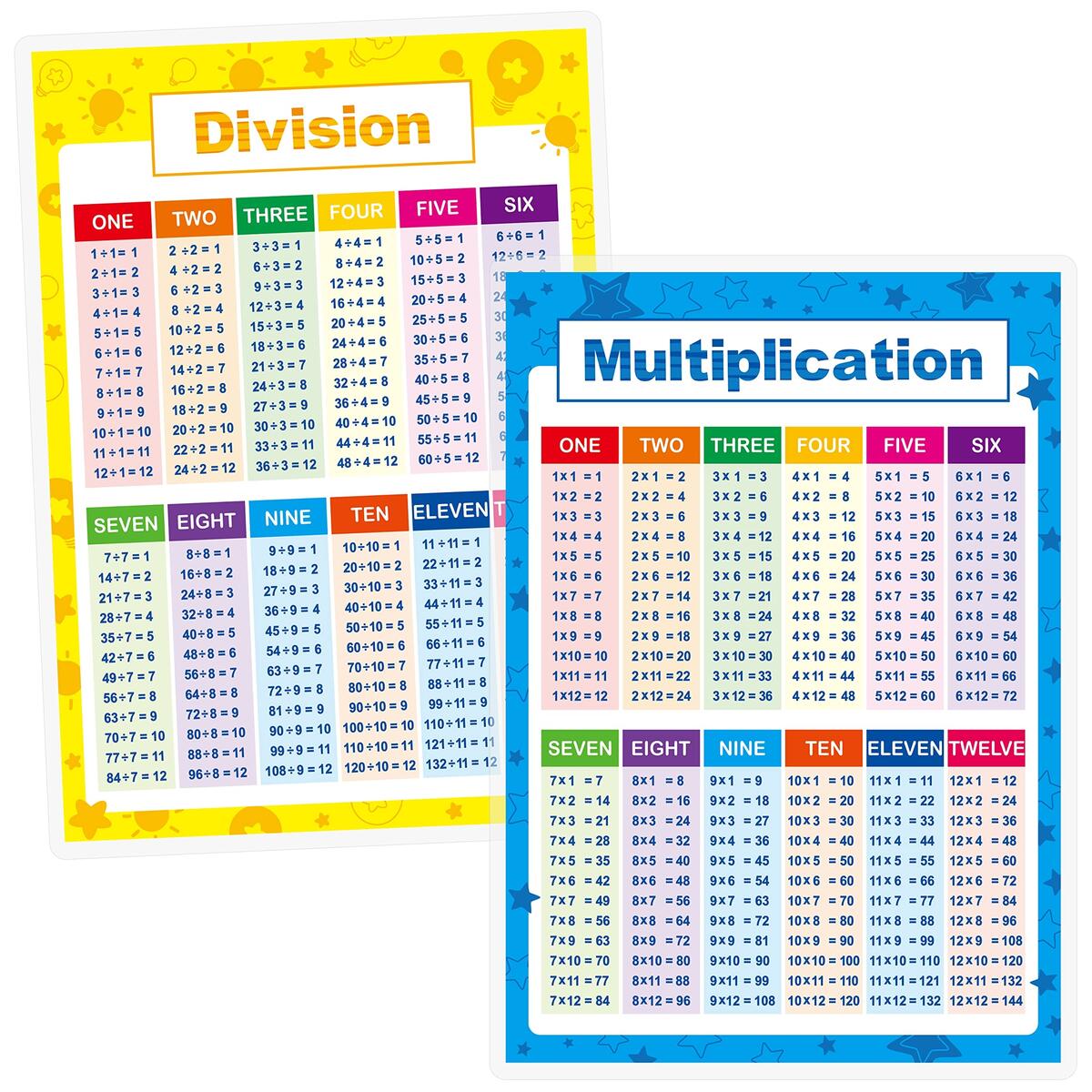Multiplication Tables For Kids Educational Math Posters Multiplication Division Addition Subtraction Educational Table Chart Posters For Kids Elementary Middle School Classroom Extra Large 17 X 22 Inch Assorted Style 4 Pieces Division Chart Multiplication Tables For Kids Educational Math Posters Multiplication Division Addition Subtraction Educational Table Chart Posters For Kids Elementary Middle School Classroom Extra Large 17 X 22 Inch Assorted Style 4 Pieces Division Chart
