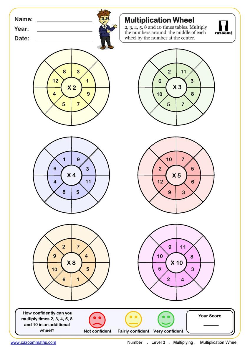 Multiplication Wheels Worksheet 2 3 4 5 8 10 Times Tables PDF Printable Number Worksheets Free Multiplication Wheels Worksheets The Activity Mom