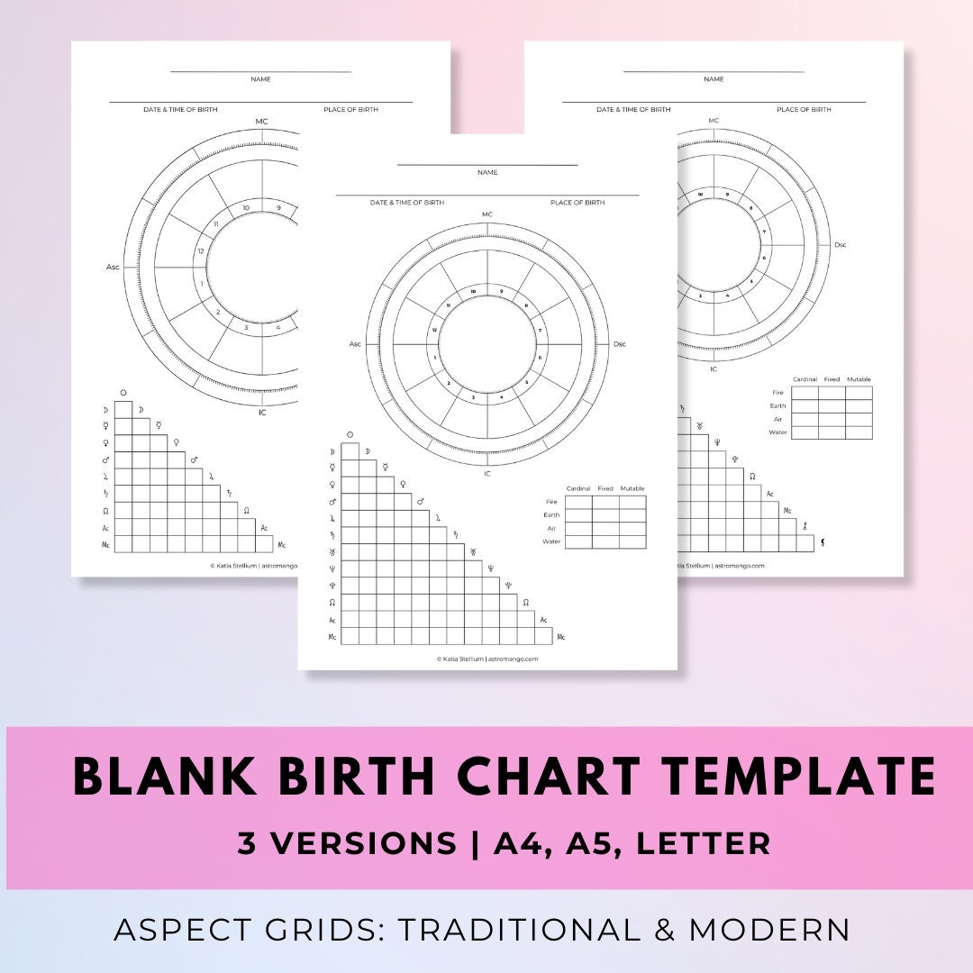 Natal Chart Worksheet Etsy Natal Chart Worksheet Etsy