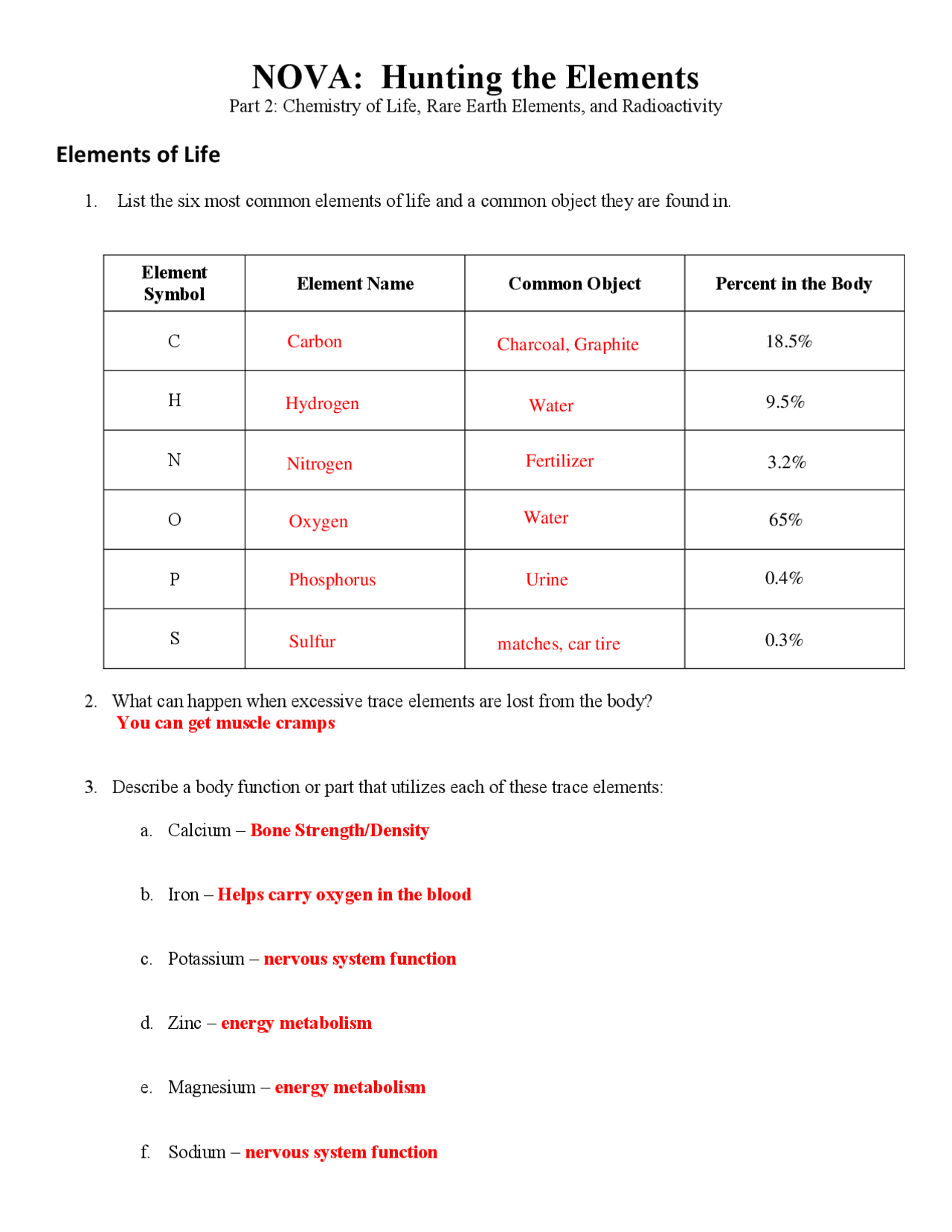 NOVA Hunting The Elements Chemistry Of Life Rare Earth Elements And Radioactivity Summaries Chemistry Docsity