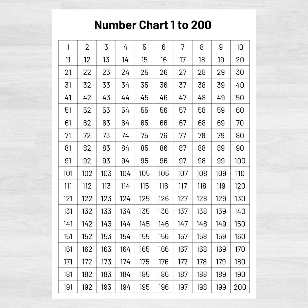 Number Chart 1 200 Teacher Classroom Homeschool Resource Digital Download Etsy Israel