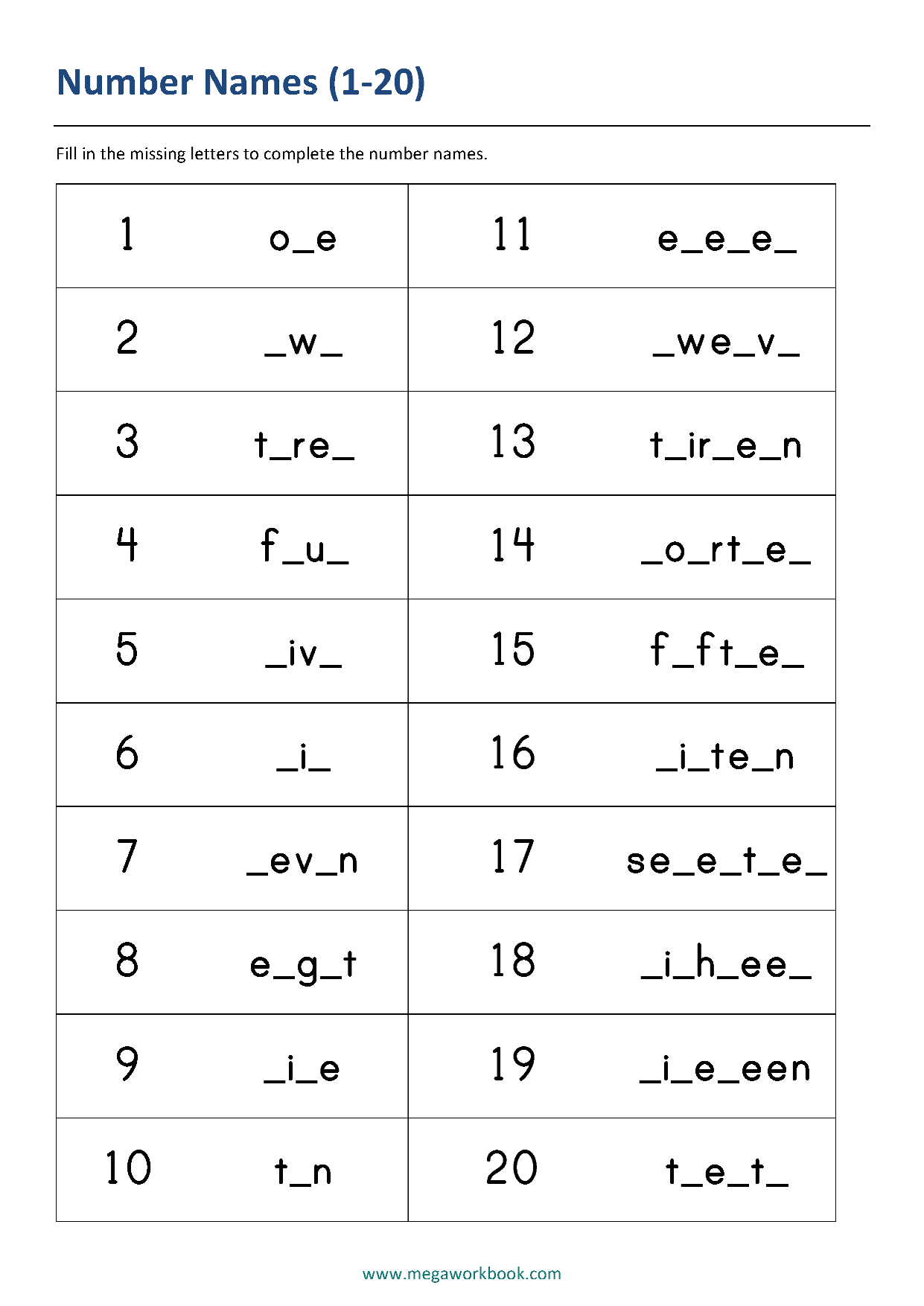Number Names Worksheets Write Number In Words MegaWorkbook