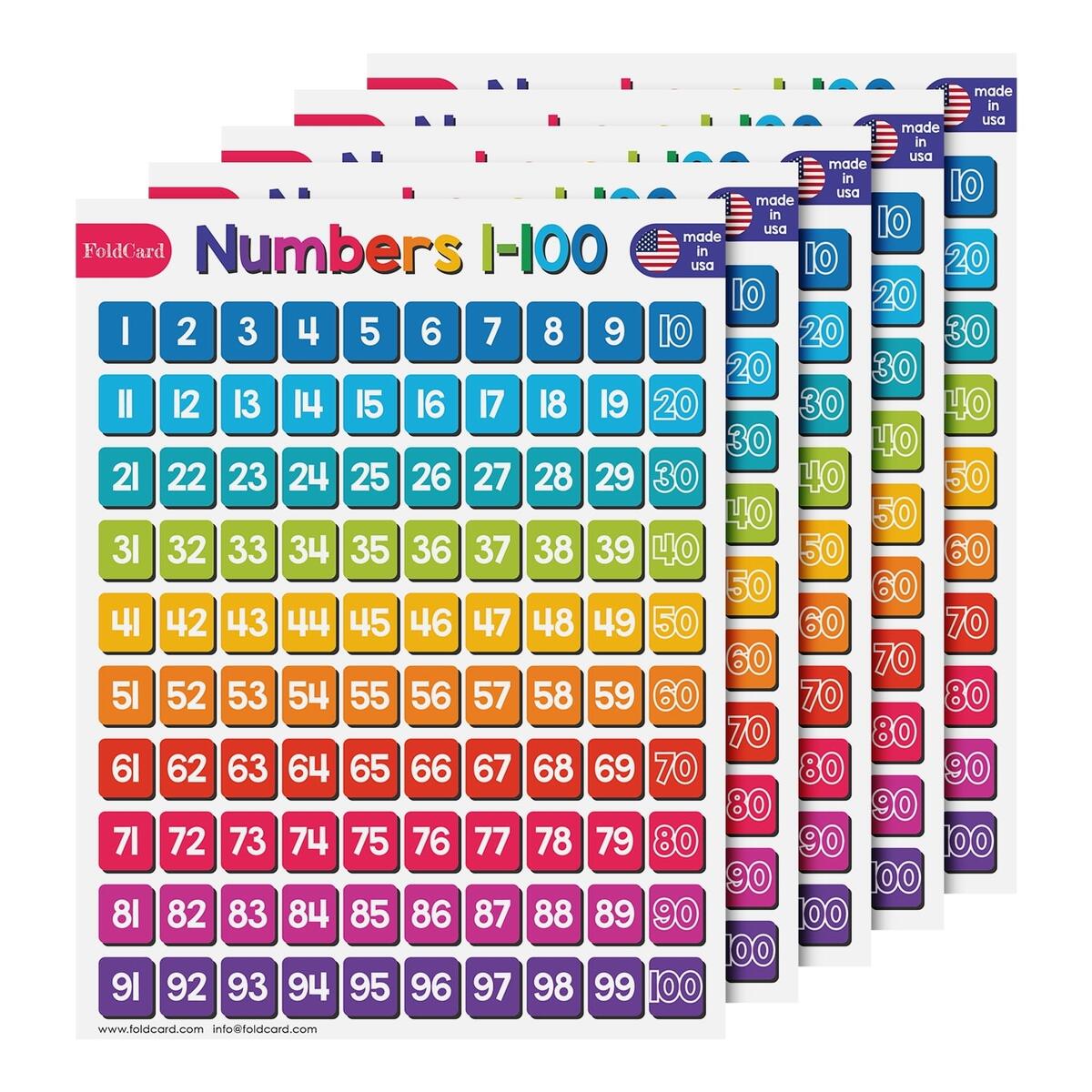 Numbers 1 100 Chart For Preschool To Grade 1 Kids Bright And Colorful Educational Visual Learning Aid Poster Decoration For Classroom Or Home Glossy Durable Cardstock 8 5 X 11 5 Per Pack Walmart Numbers 1 100 Chart For Preschool To Grade 1 Kids Bright And Colorful Educational Visual Learning Aid Poster Decoration For Classroom Or Home Glossy Durable Cardstock 8 5 X 11 5 Per Pack Walmart