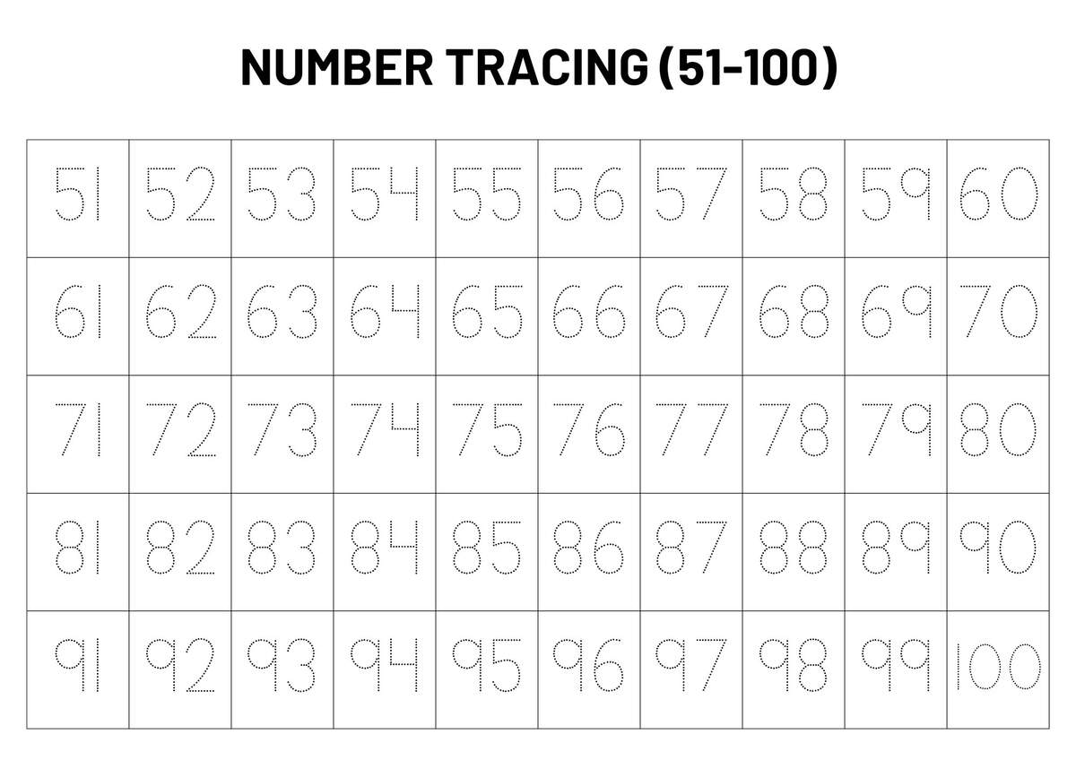 Numbers 1 100 Tracing Worksheet Handwriting Practice For Preschool Kindergarten Year 1 digital Download Etsy Israel