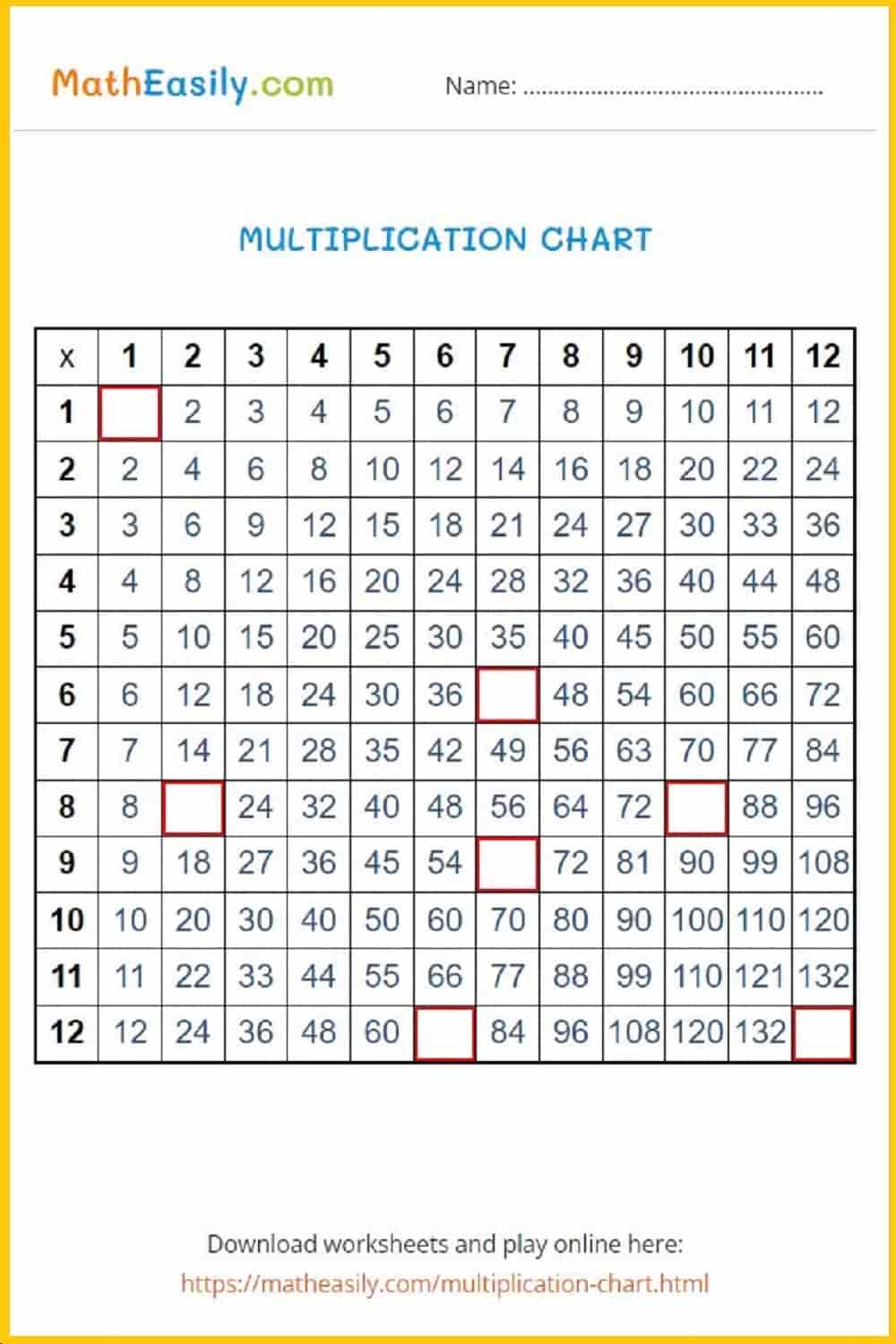 Online Multiplication Chart Printable