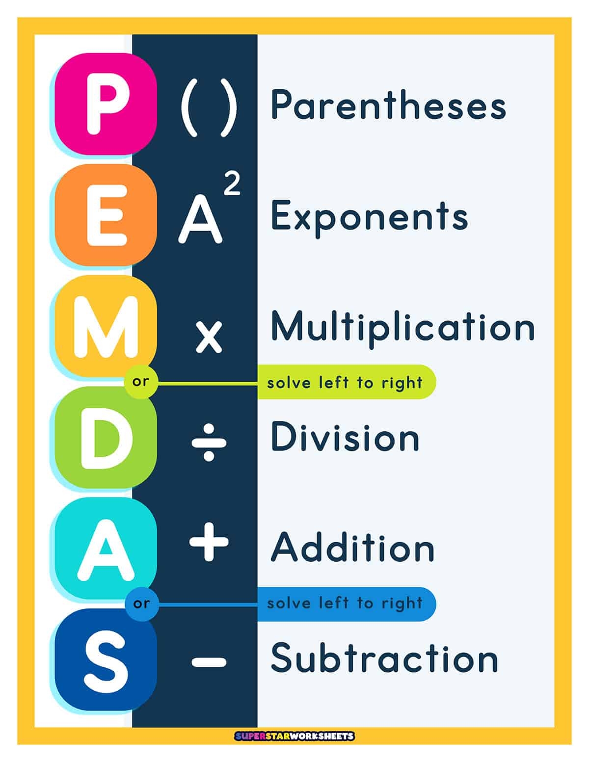 Order Of Operations Superstar Worksheets Order Of Operations Superstar Worksheets
