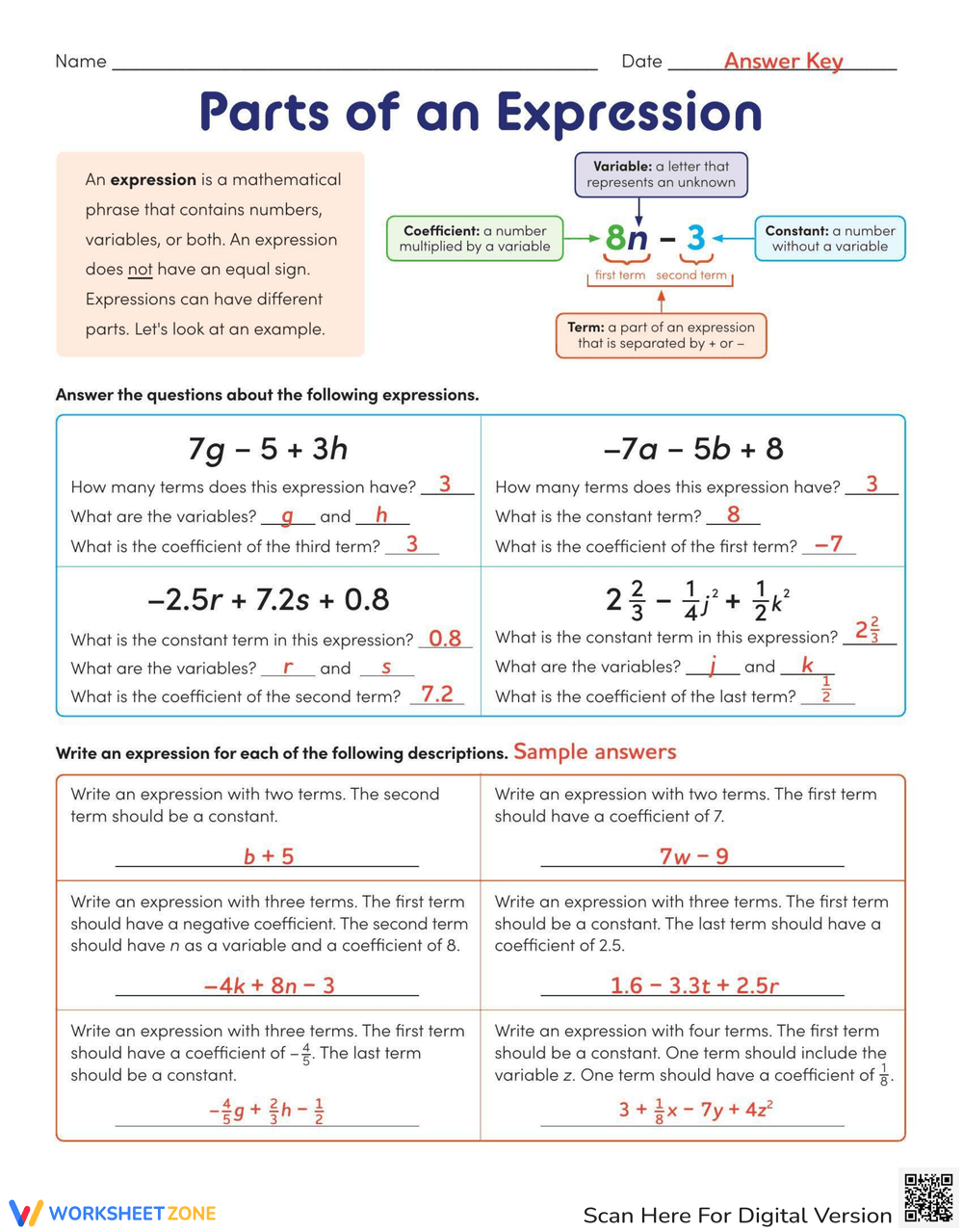 Expressions Parts Of An Expression Worksheet Worksheets Library