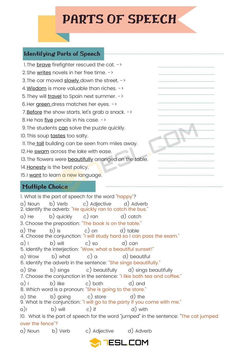 Identify Parts Of Speech Worksheet PDF Parts Of Speech Quiz