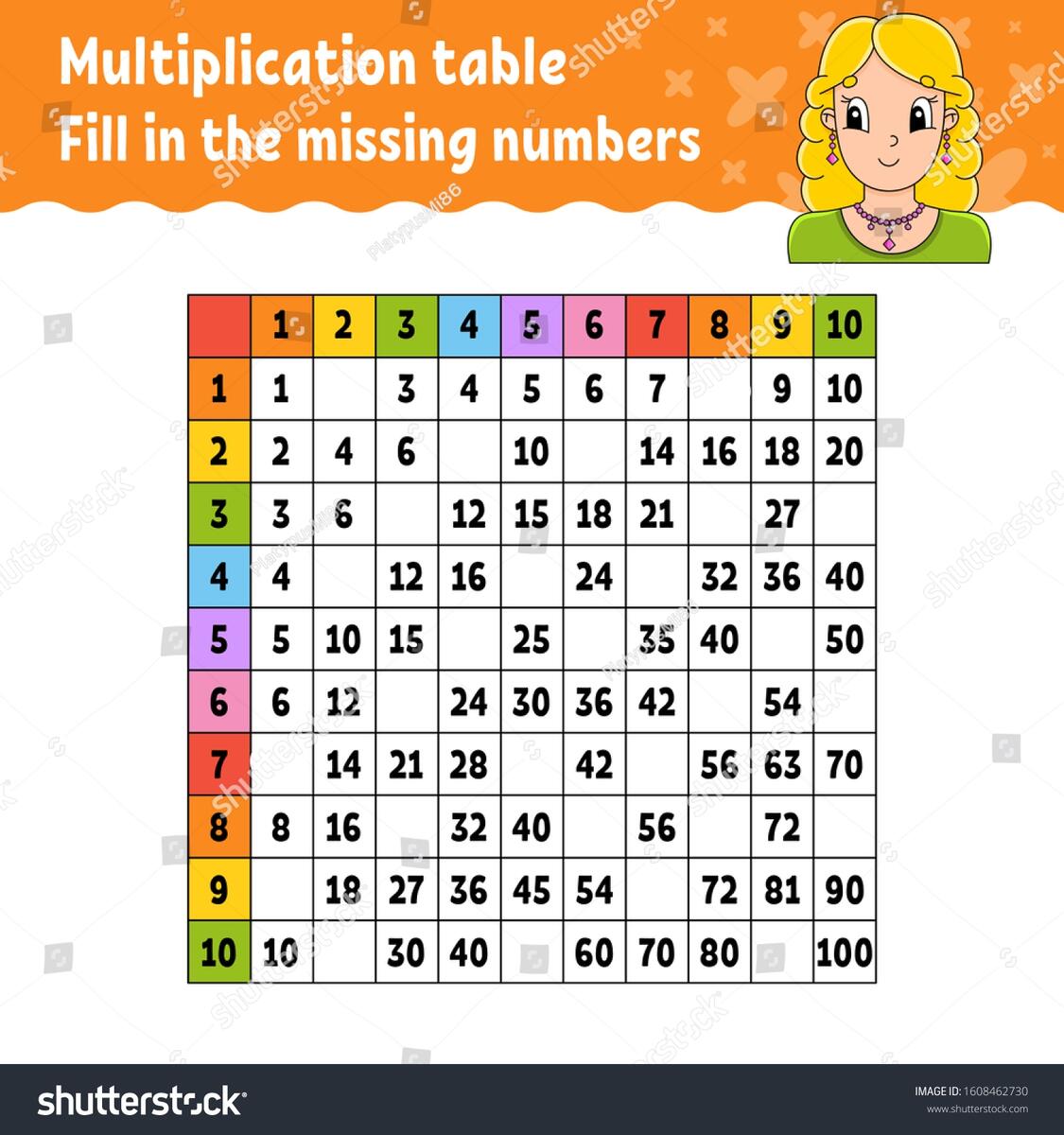 Paste Missing Numbers Learning Multiplication Table Stock Vector Royalty Free 1608462730 Shutterstock