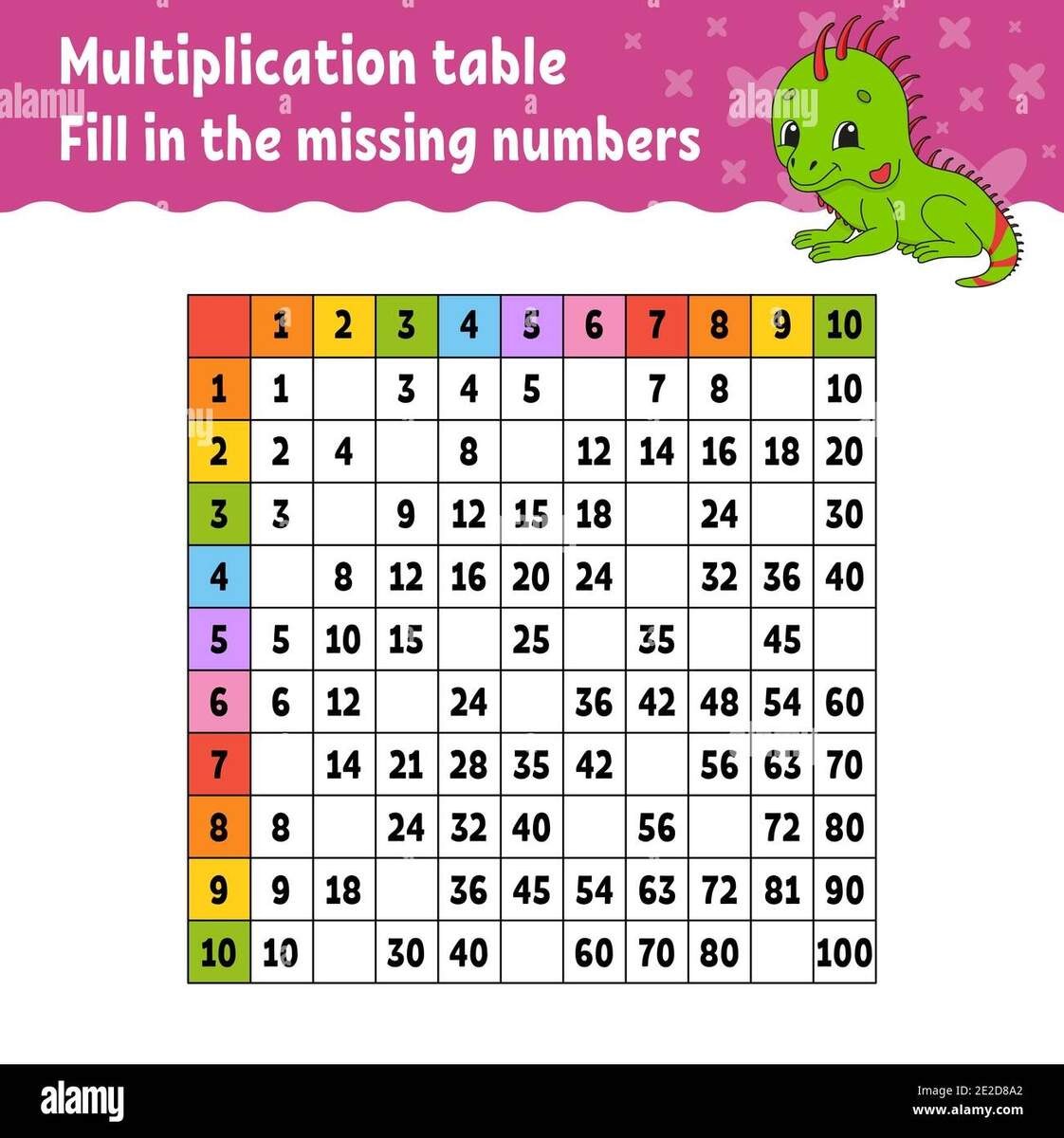 Paste The Missing Numbers Learning Multiplication Table Handwriting Practice Education Developing Worksheet Color Activity Page Game For Children Stock Vector Image Art Alamy