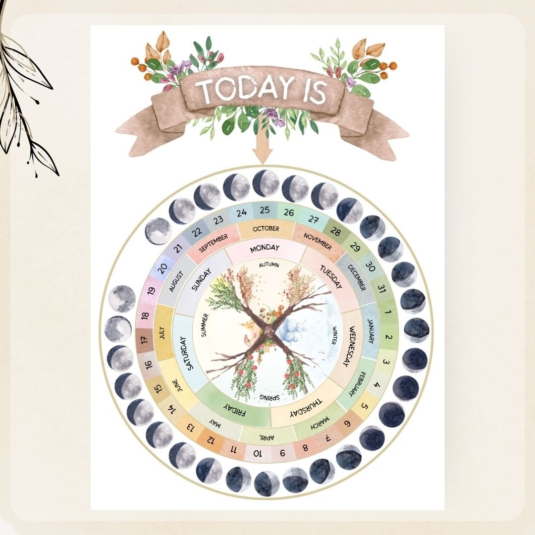 Perpetual Wheel Calendar With Moon Phases Moon Phases Circle Hi Res Stock Photography And Images Alamy