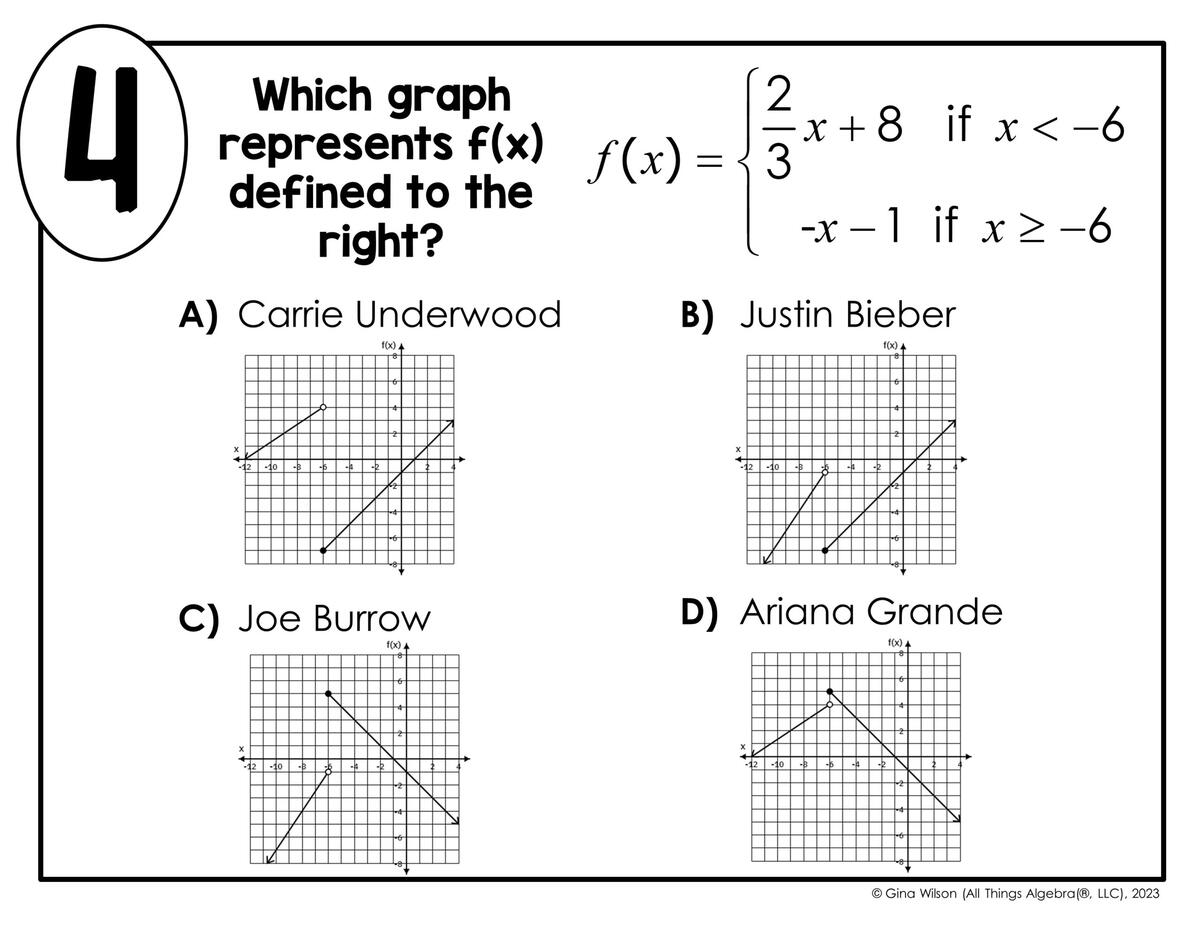Piecewise Functions Linear Functions Only Math Lib Activity All Things Algebra Piecewise Functions Linear Functions Only Math Lib Activity All Things Algebra