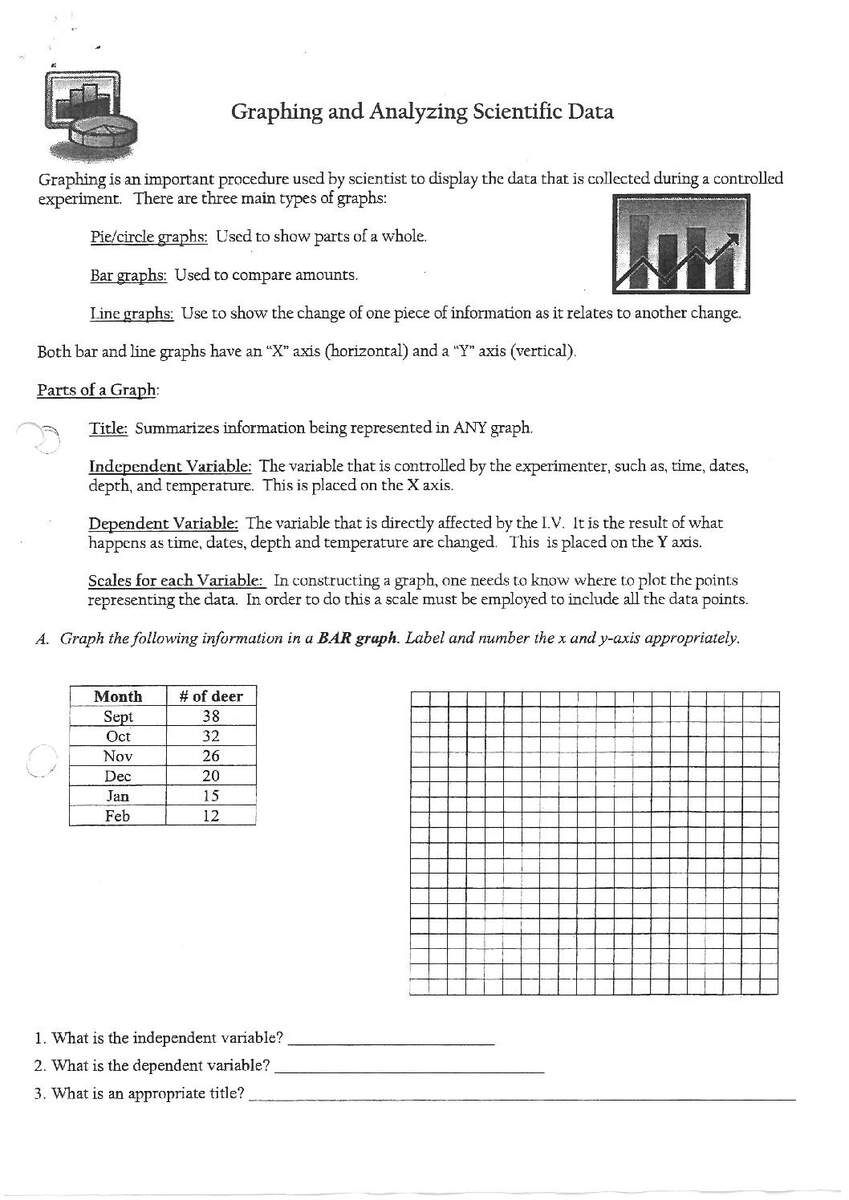Practice Graphing And Analysing Scientific Data Worksheet Worksheets Library